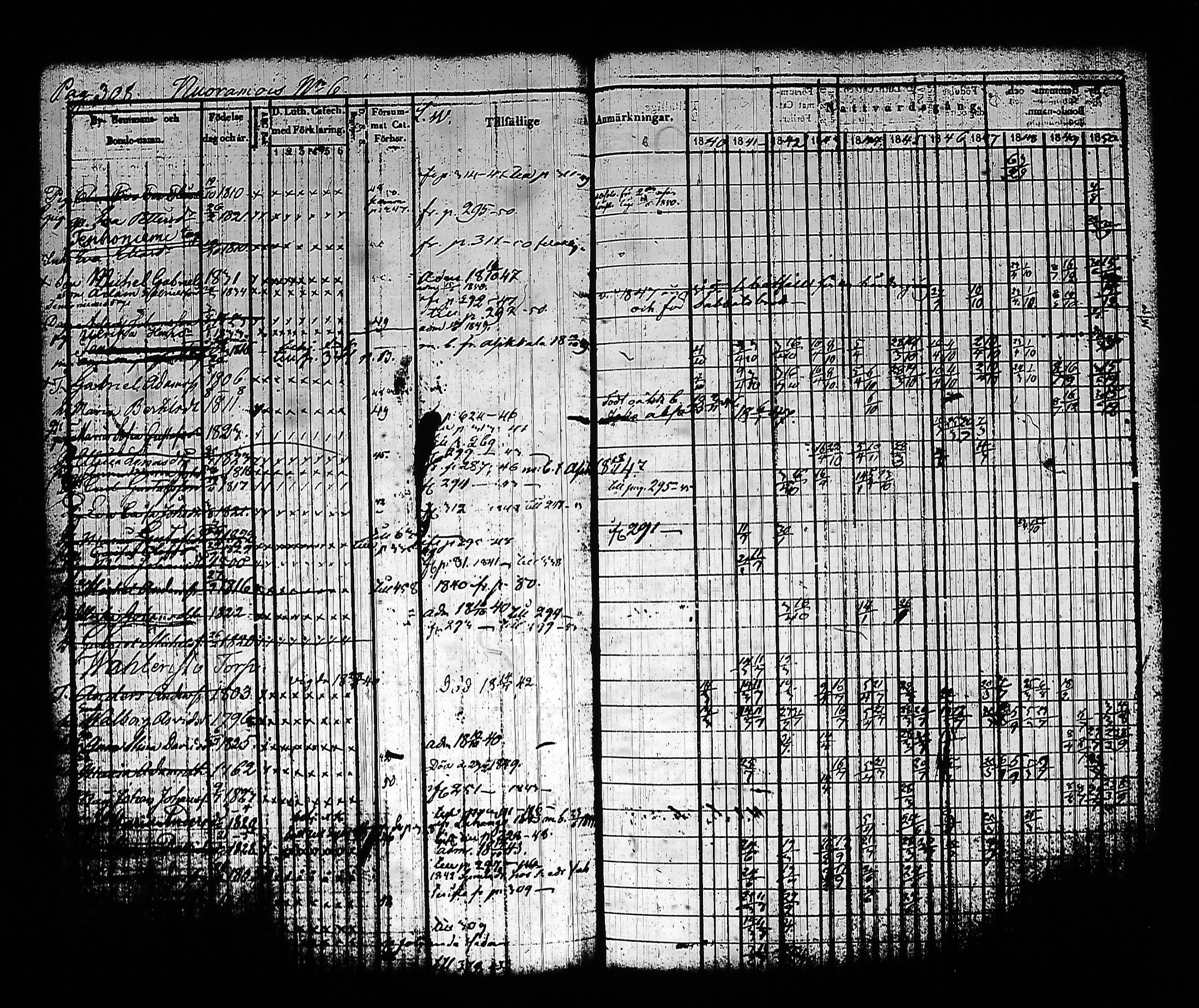 [ ../kirjat/Kirkonkirjat/sysma/rippikirja_1840-1850_tk845-846/kuvat/318.jpg ]