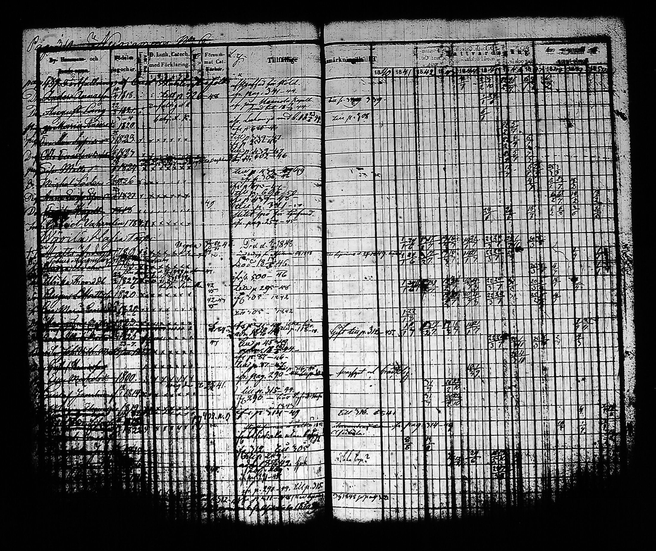 [ ../kirjat/Kirkonkirjat/sysma/rippikirja_1840-1850_tk845-846/kuvat/320.jpg ]