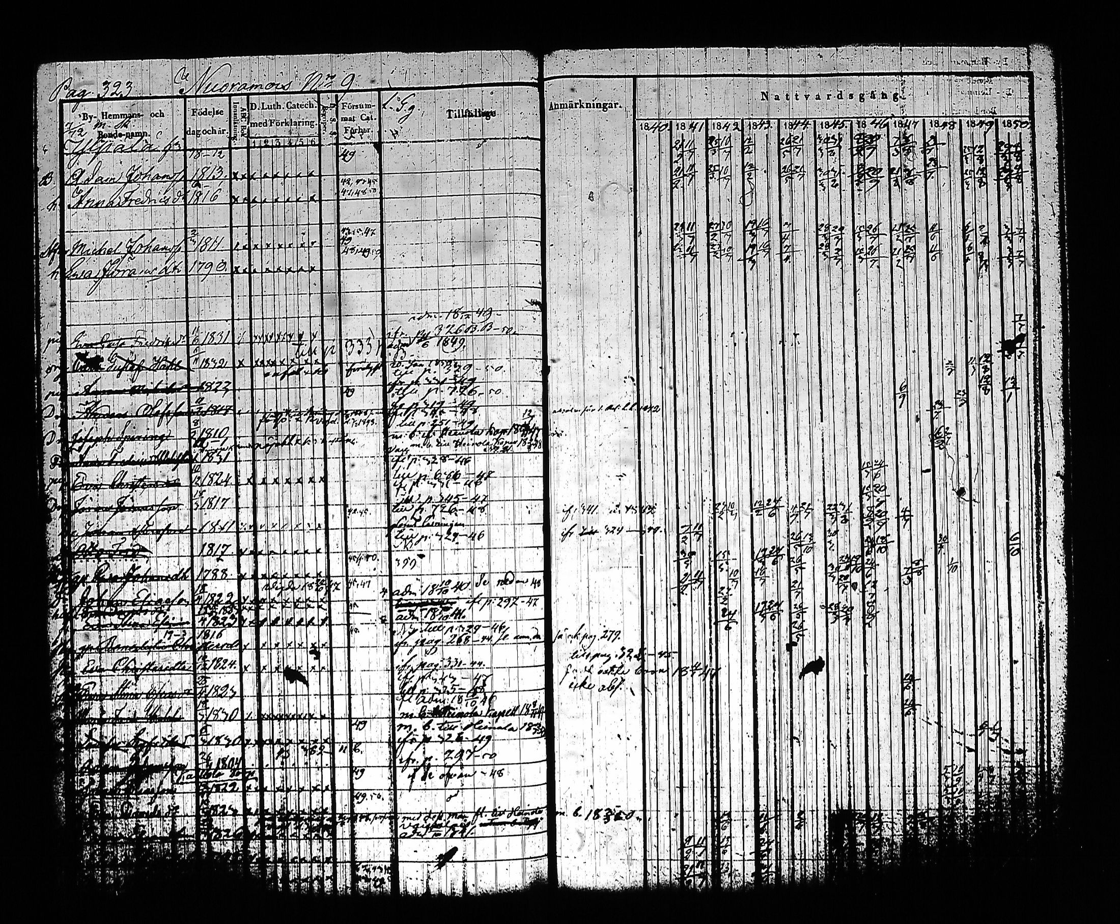 [ ../kirjat/Kirkonkirjat/sysma/rippikirja_1840-1850_tk845-846/kuvat/333.jpg ]
