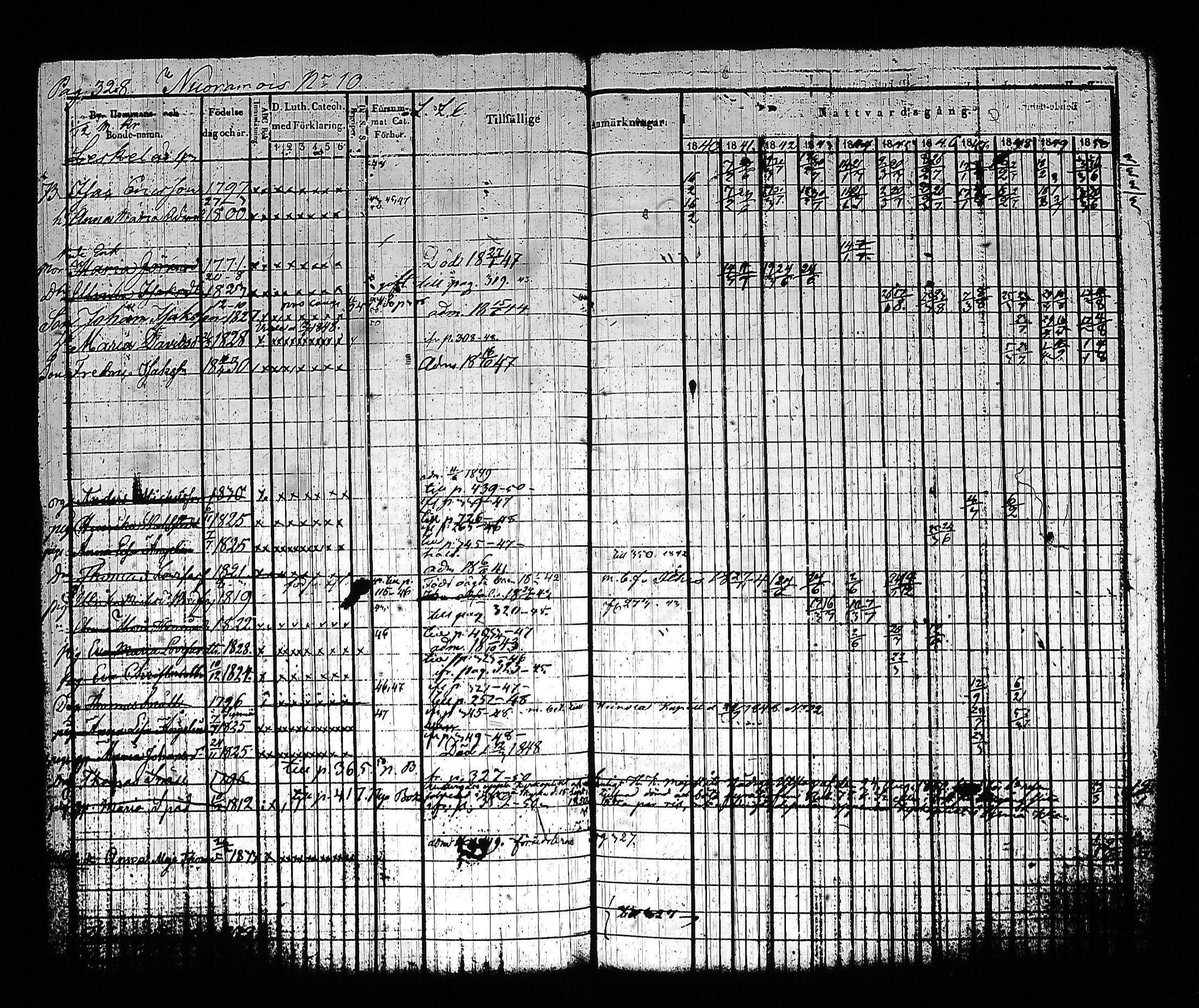 [ ../kirjat/Kirkonkirjat/sysma/rippikirja_1840-1850_tk845-846/kuvat/338.jpg ]