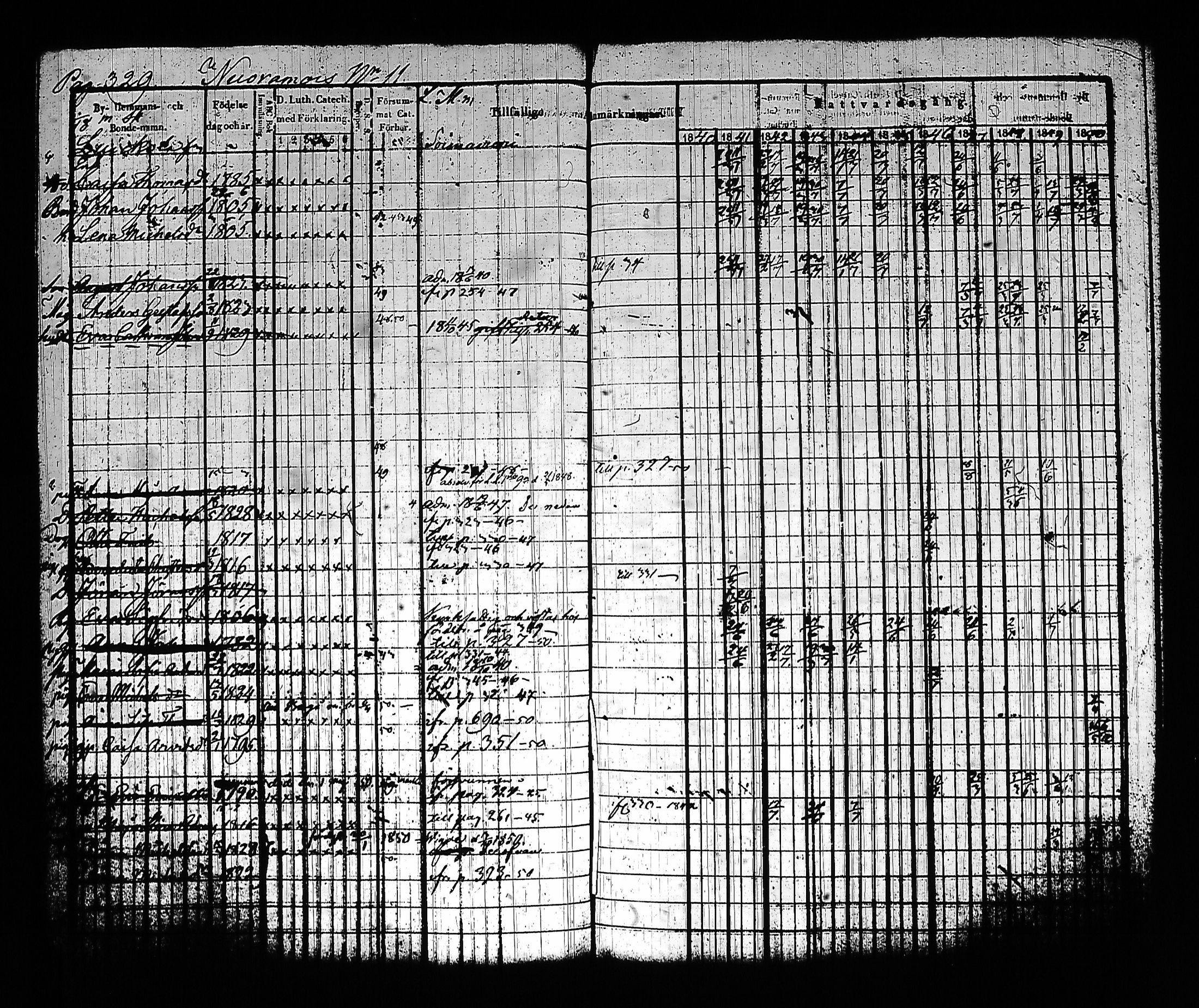 [ ../kirjat/Kirkonkirjat/sysma/rippikirja_1840-1850_tk845-846/kuvat/339.jpg ]