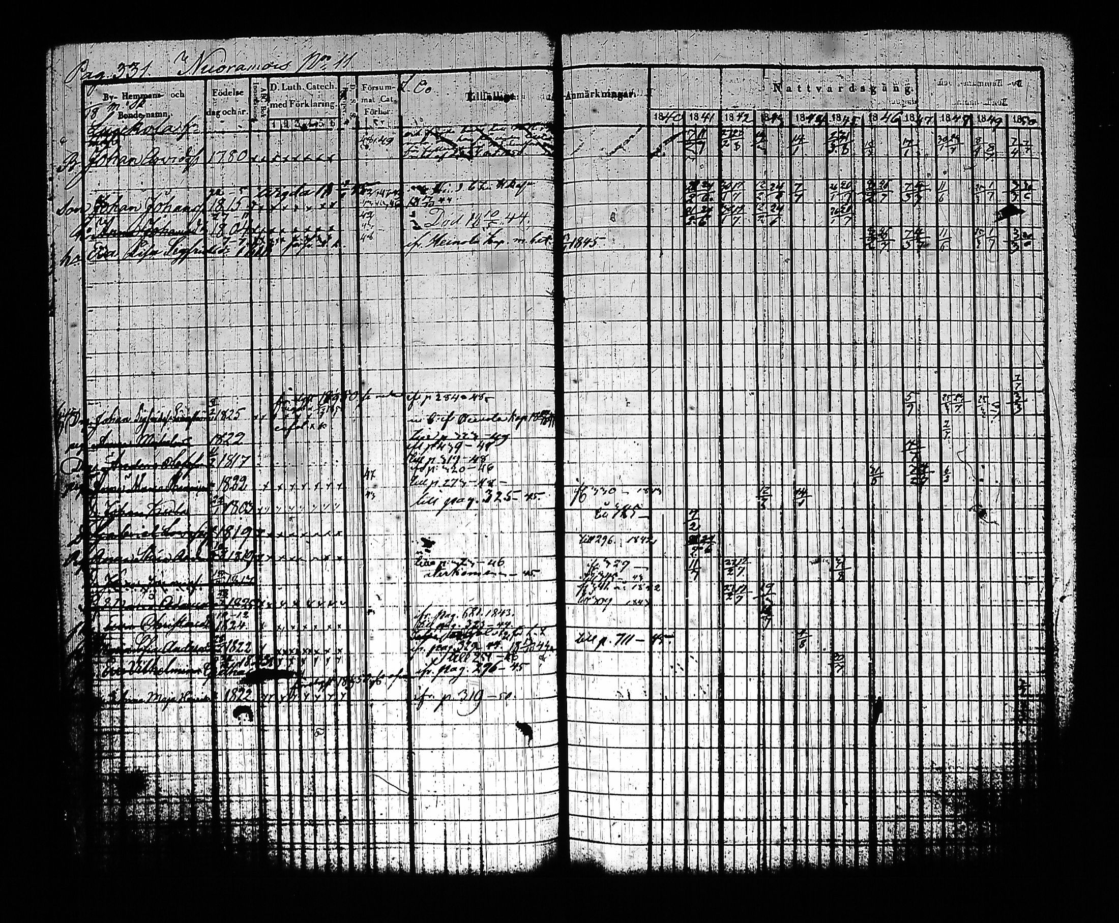 [ ../kirjat/Kirkonkirjat/sysma/rippikirja_1840-1850_tk845-846/kuvat/341.jpg ]