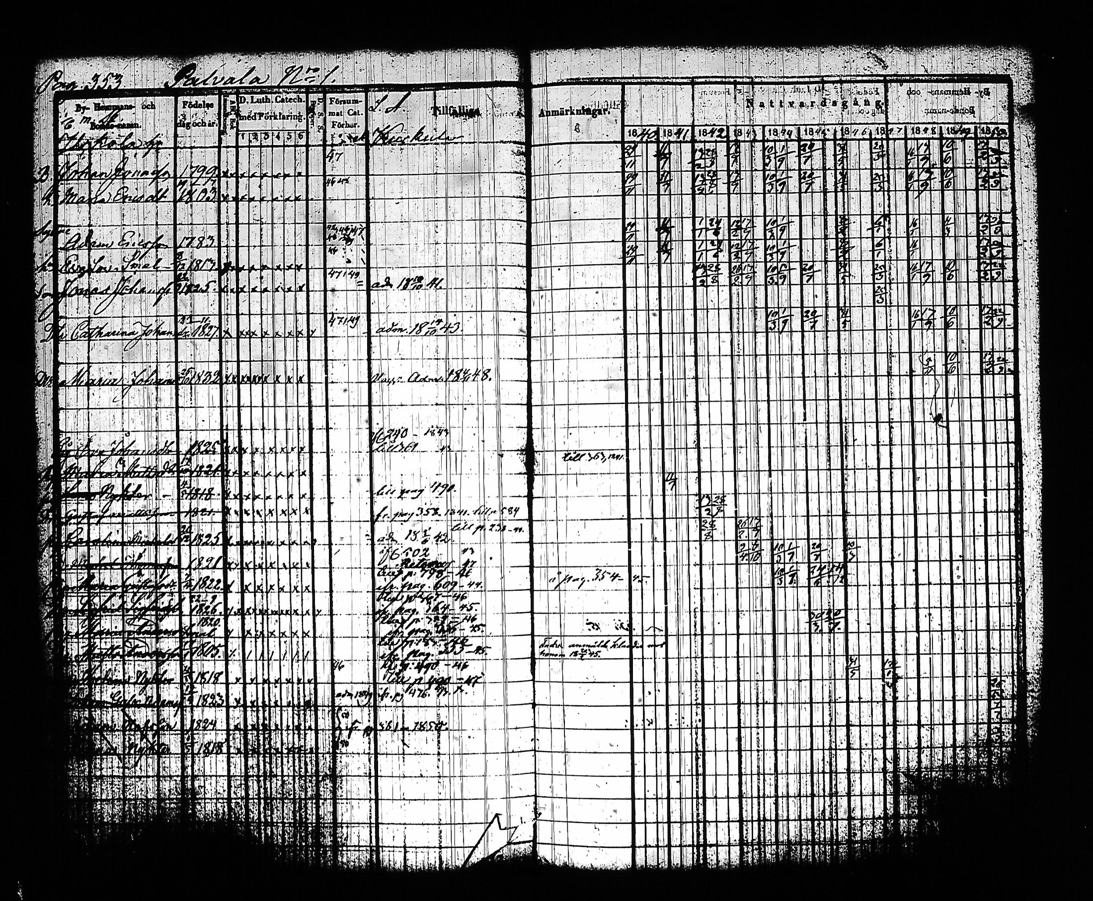 [ ../kirjat/Kirkonkirjat/sysma/rippikirja_1840-1850_tk845-846/kuvat/363.jpg ]