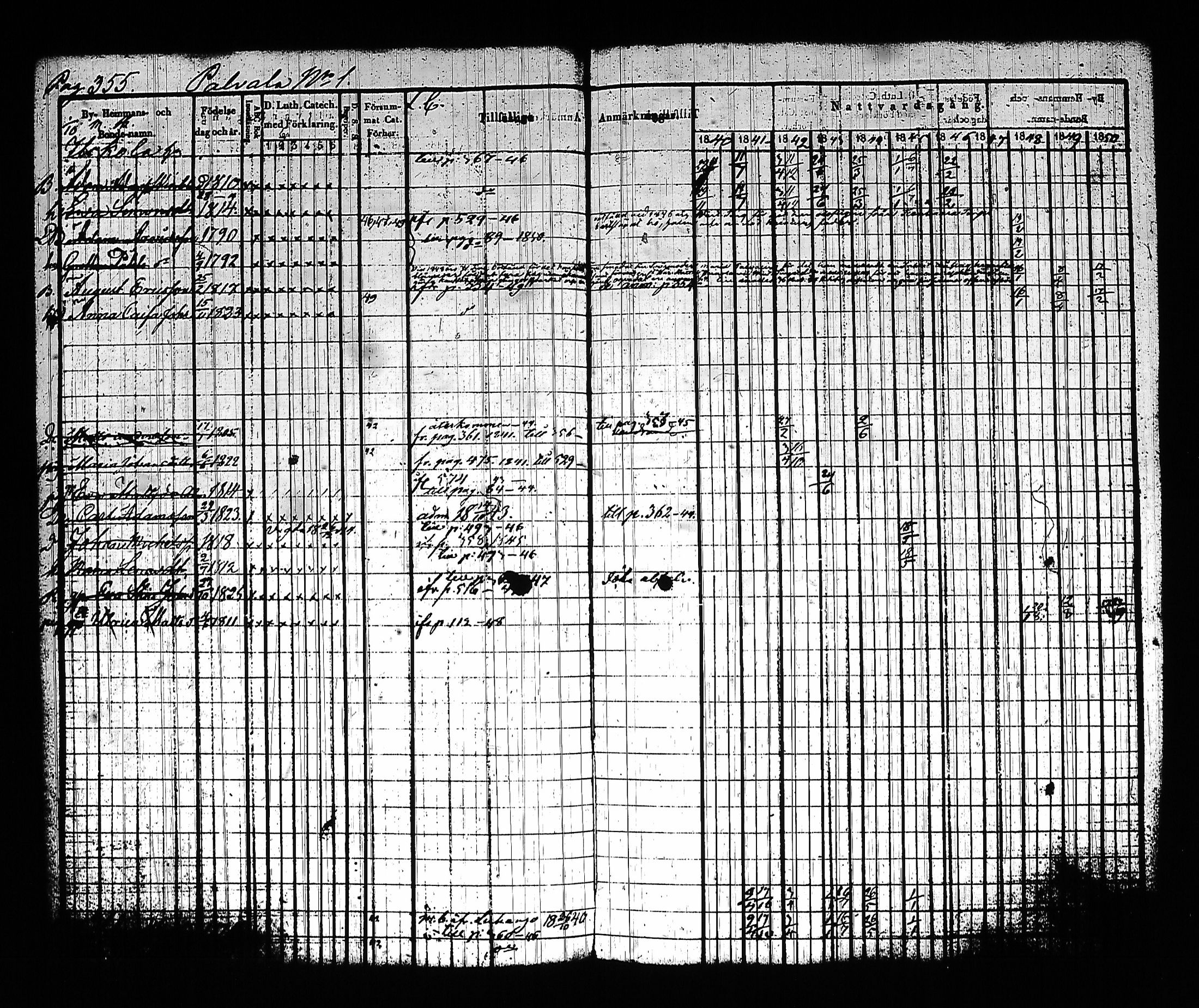[ ../kirjat/Kirkonkirjat/sysma/rippikirja_1840-1850_tk845-846/kuvat/365.jpg ]