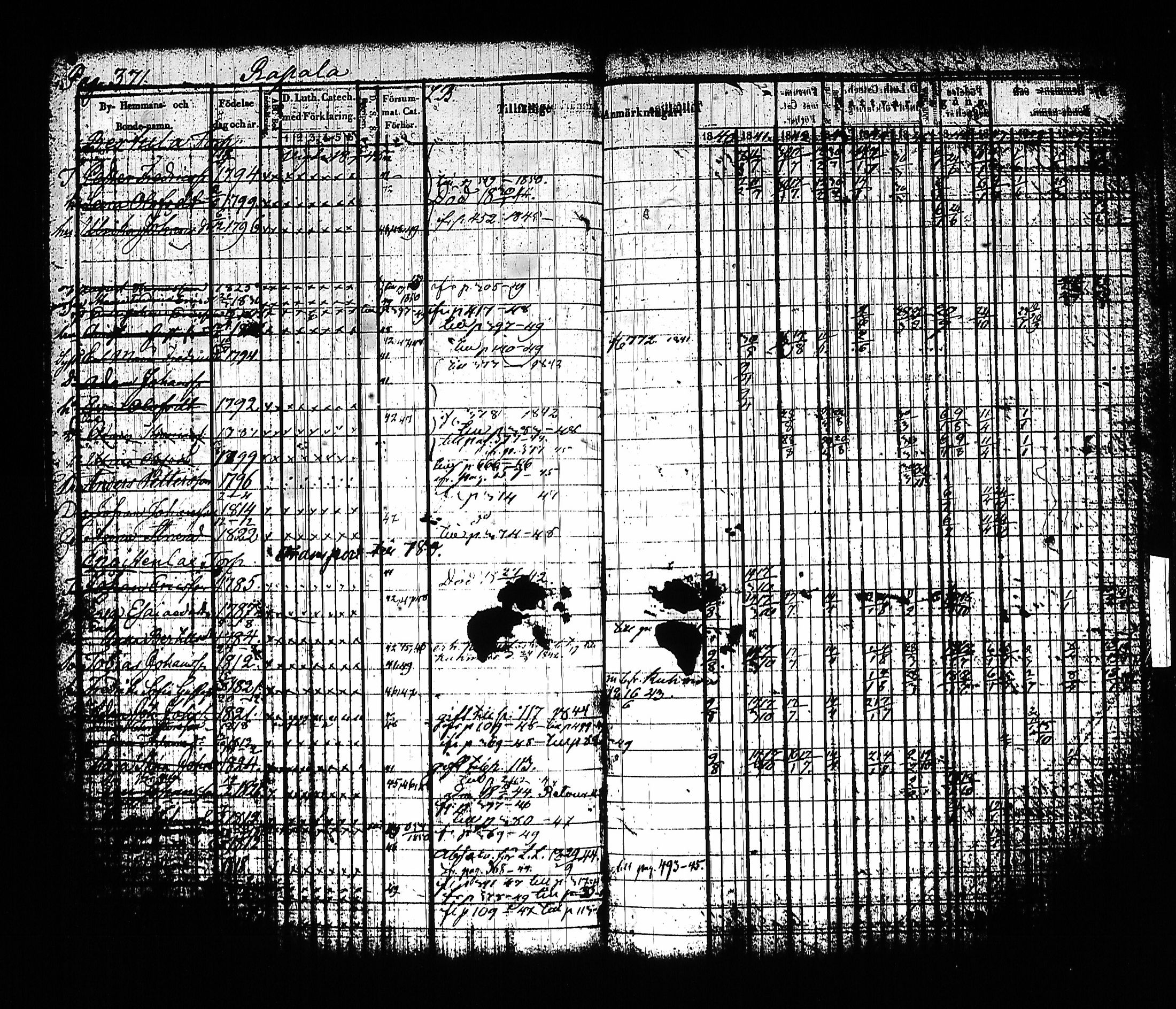[ ../kirjat/Kirkonkirjat/sysma/rippikirja_1840-1850_tk845-846/kuvat/381.jpg ]
