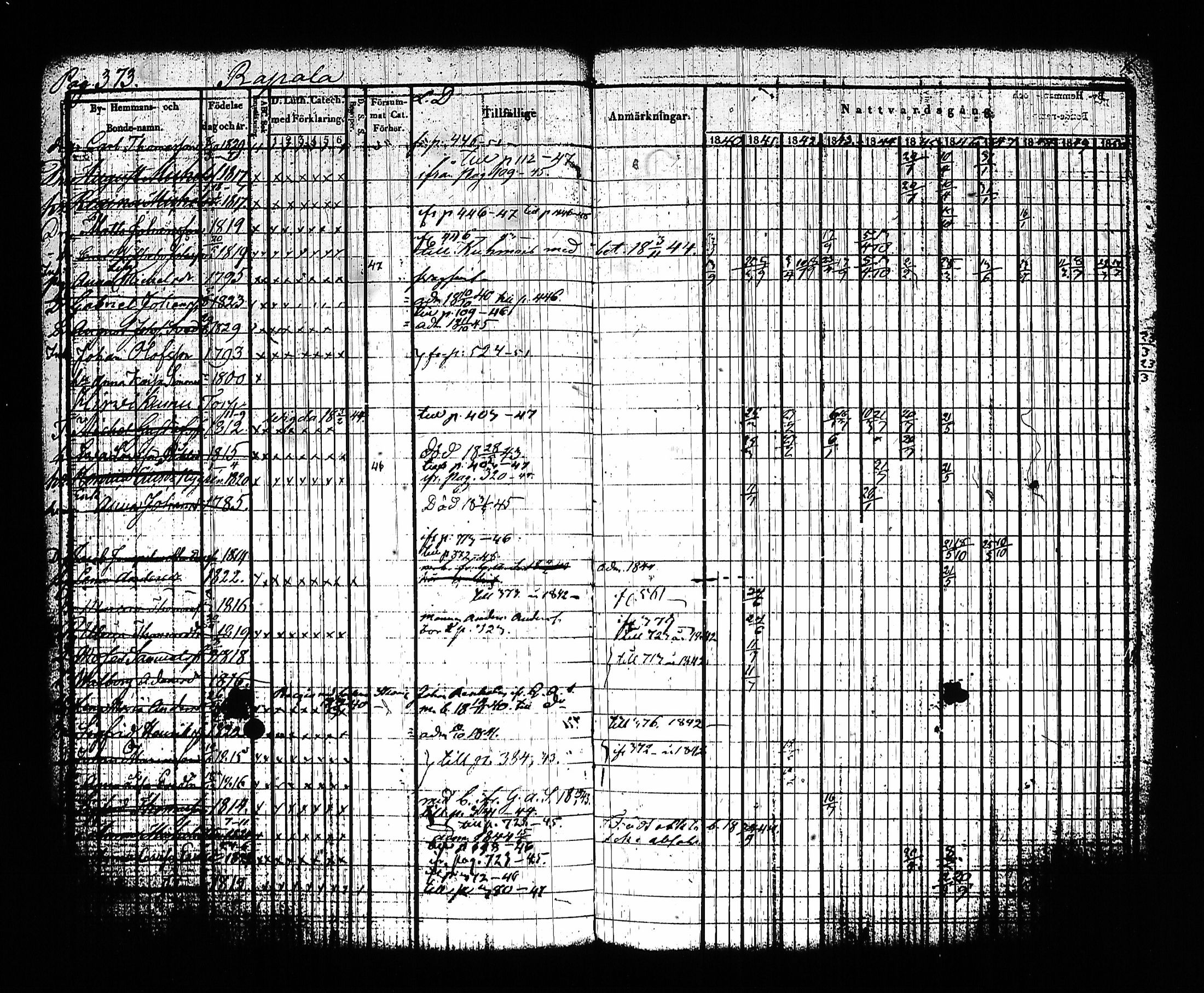 [ ../kirjat/Kirkonkirjat/sysma/rippikirja_1840-1850_tk845-846/kuvat/383.jpg ]