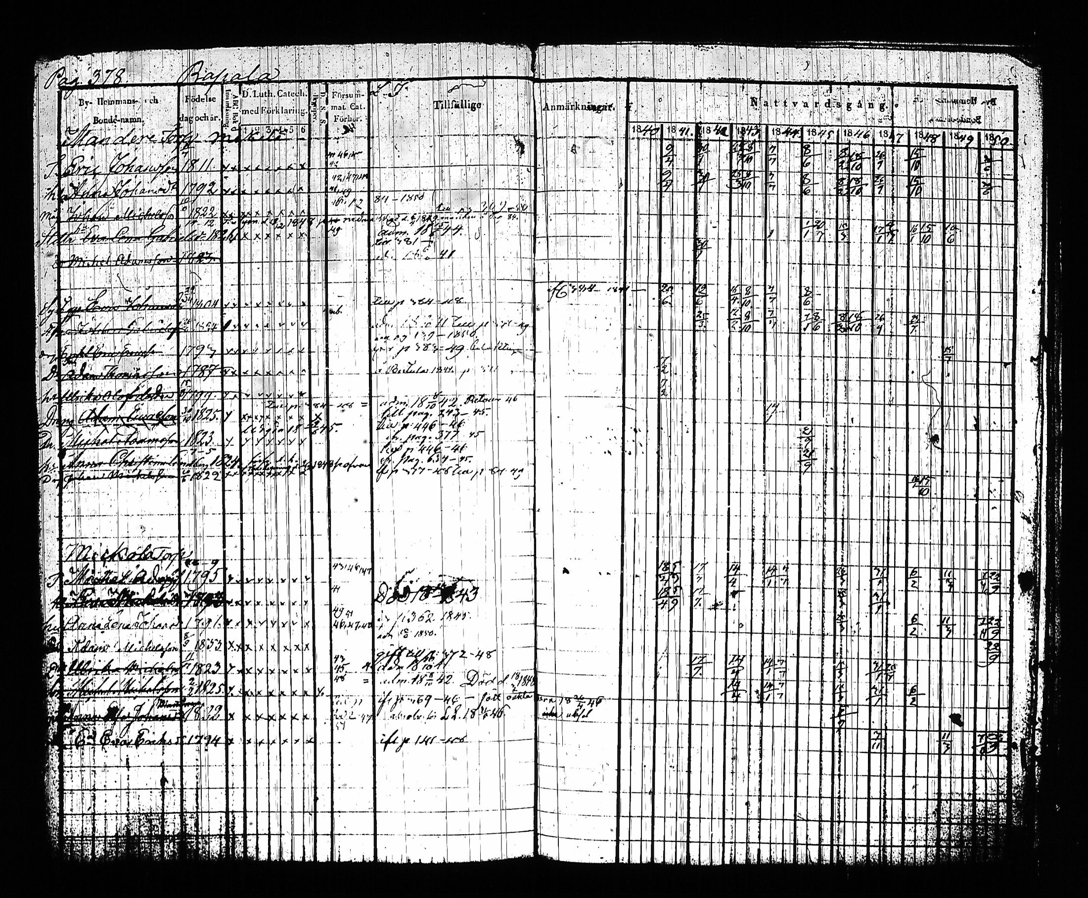 [ ../kirjat/Kirkonkirjat/sysma/rippikirja_1840-1850_tk845-846/kuvat/388.jpg ]