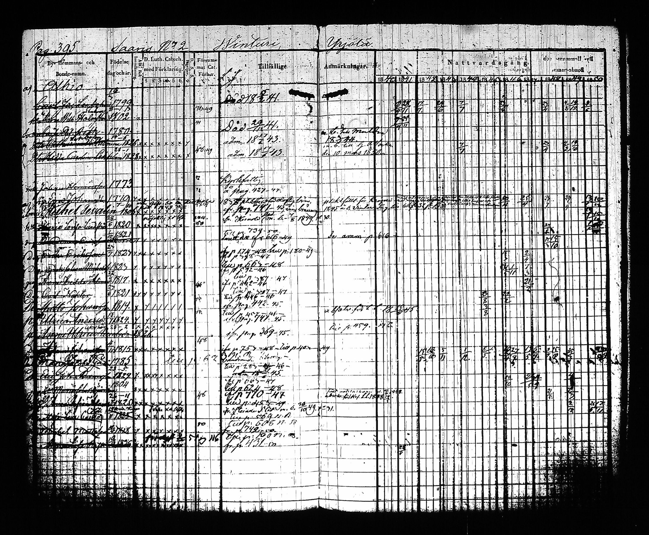 [ ../kirjat/Kirkonkirjat/sysma/rippikirja_1840-1850_tk845-846/kuvat/405.jpg ]