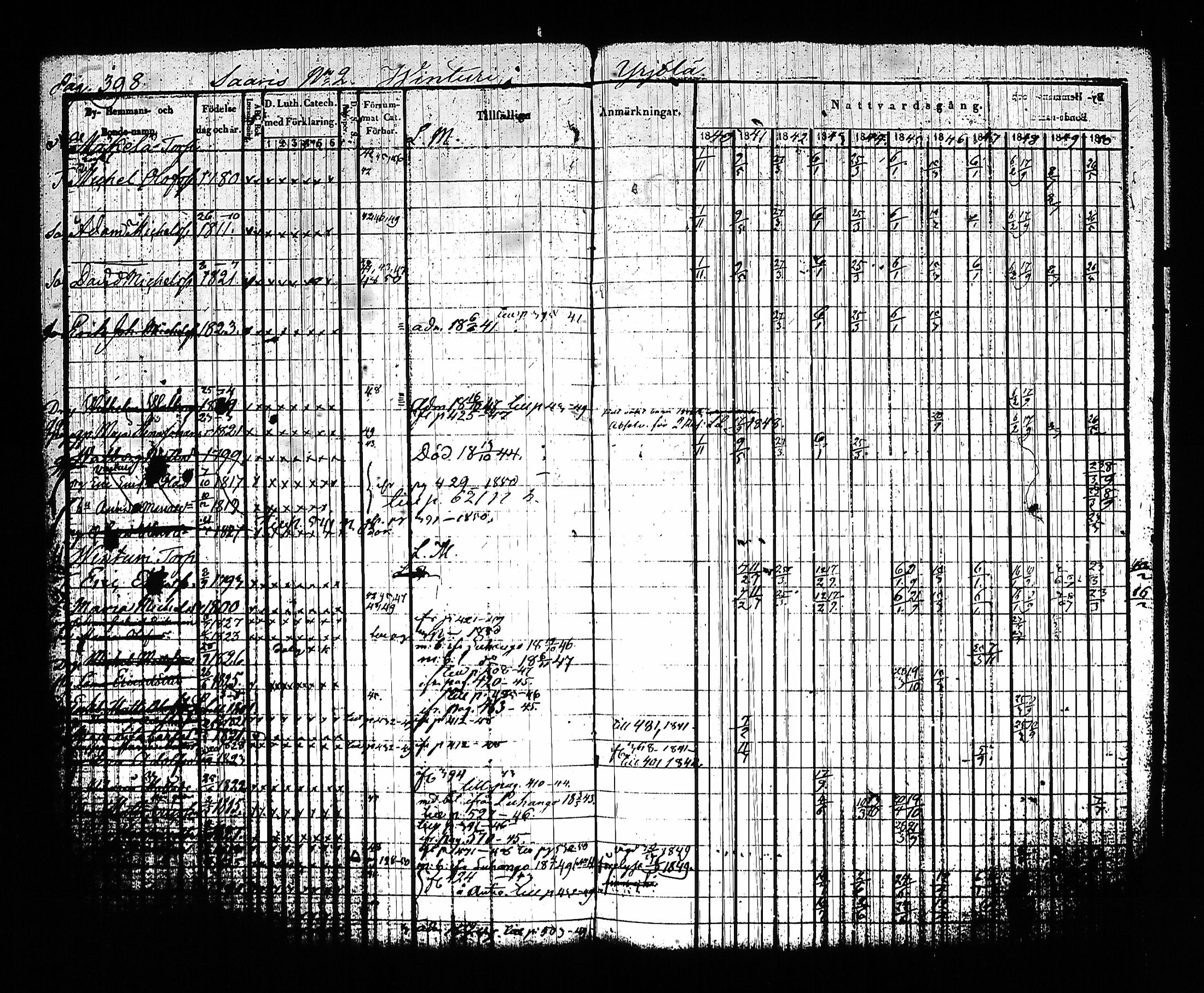 [ ../kirjat/Kirkonkirjat/sysma/rippikirja_1840-1850_tk845-846/kuvat/408.jpg ]