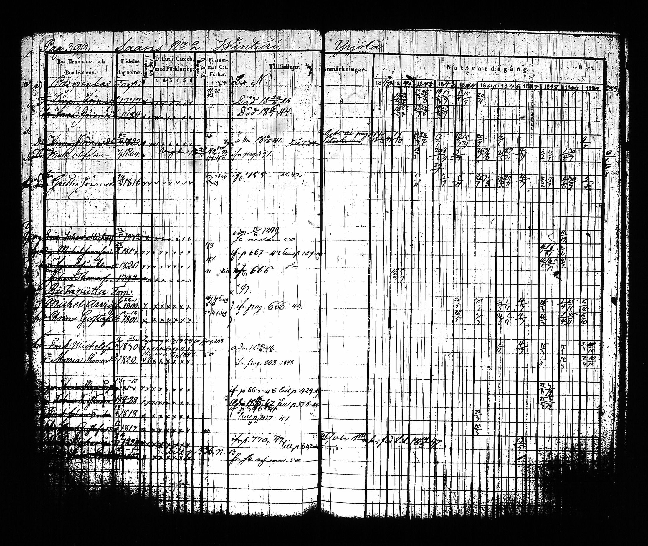 [ ../kirjat/Kirkonkirjat/sysma/rippikirja_1840-1850_tk845-846/kuvat/409.jpg ]