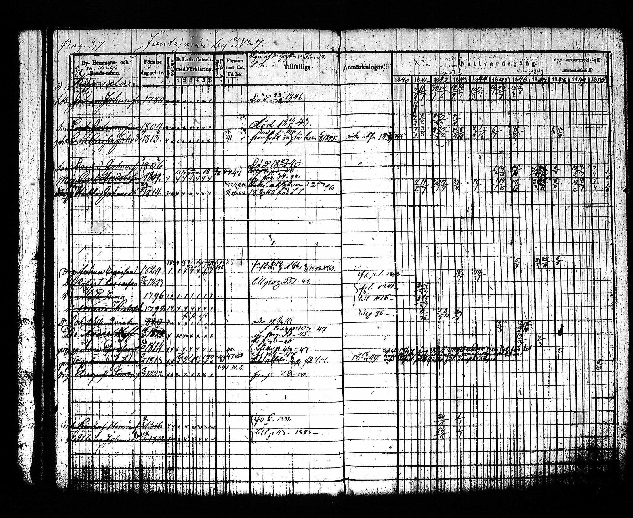 [ ../kirjat/Kirkonkirjat/sysma/rippikirja_1840-1850_tk845-846/kuvat/41.jpg ]