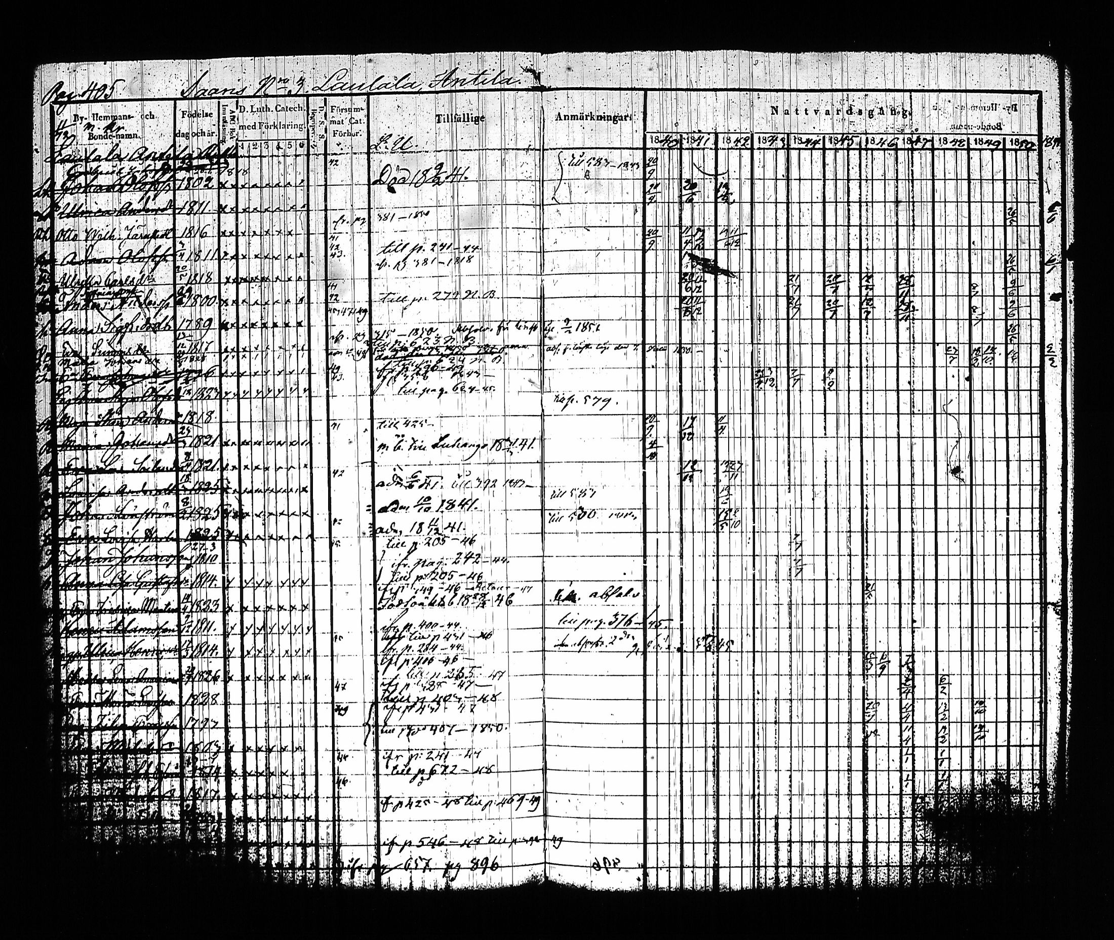 [ ../kirjat/Kirkonkirjat/sysma/rippikirja_1840-1850_tk845-846/kuvat/415.jpg ]