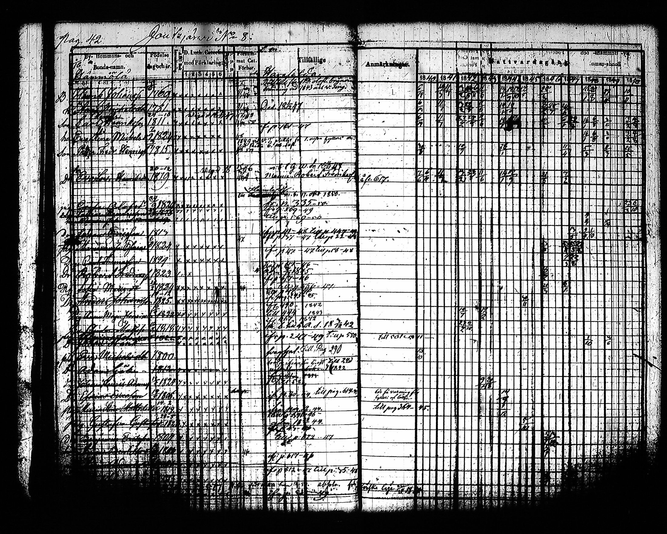 [ ../kirjat/Kirkonkirjat/sysma/rippikirja_1840-1850_tk845-846/kuvat/46.jpg ]