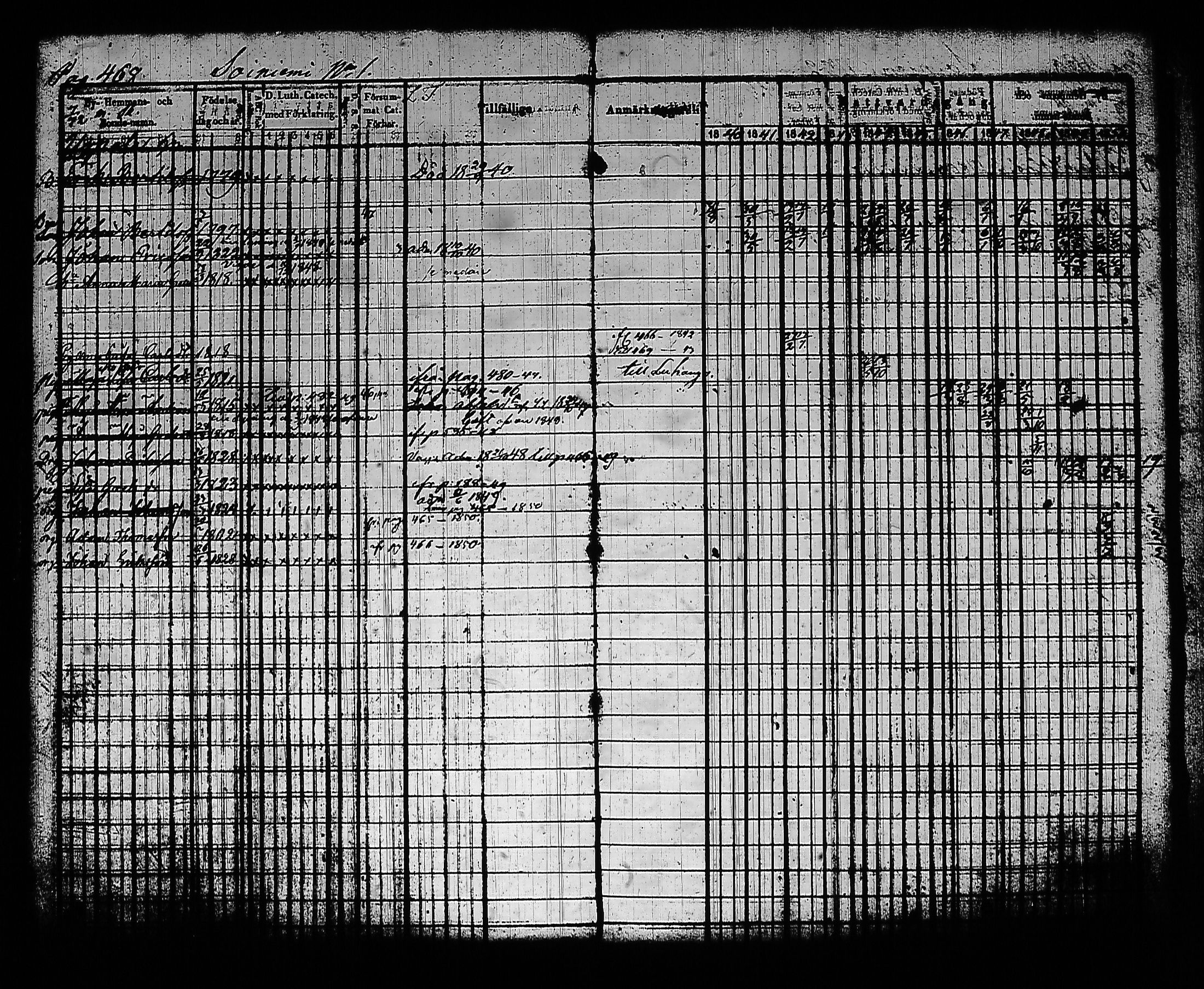 [ ../kirjat/Kirkonkirjat/sysma/rippikirja_1840-1850_tk845-846/kuvat/483.jpg ]