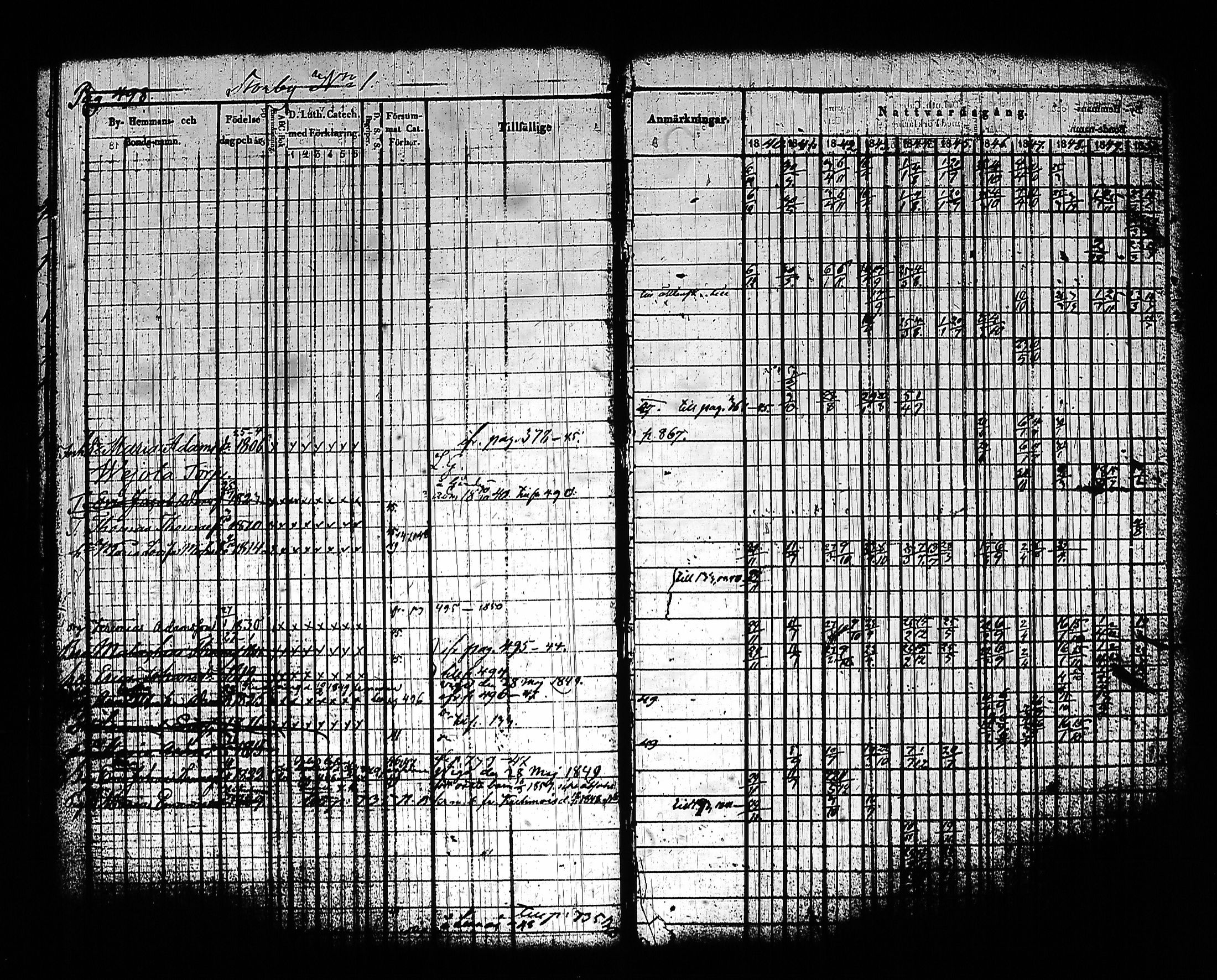 [ ../kirjat/Kirkonkirjat/sysma/rippikirja_1840-1850_tk845-846/kuvat/514.jpg ]