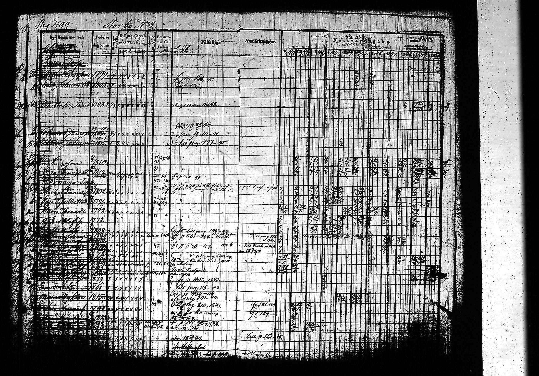 [ ../kirjat/Kirkonkirjat/sysma/rippikirja_1840-1850_tk845-846/kuvat/515.jpg ]
