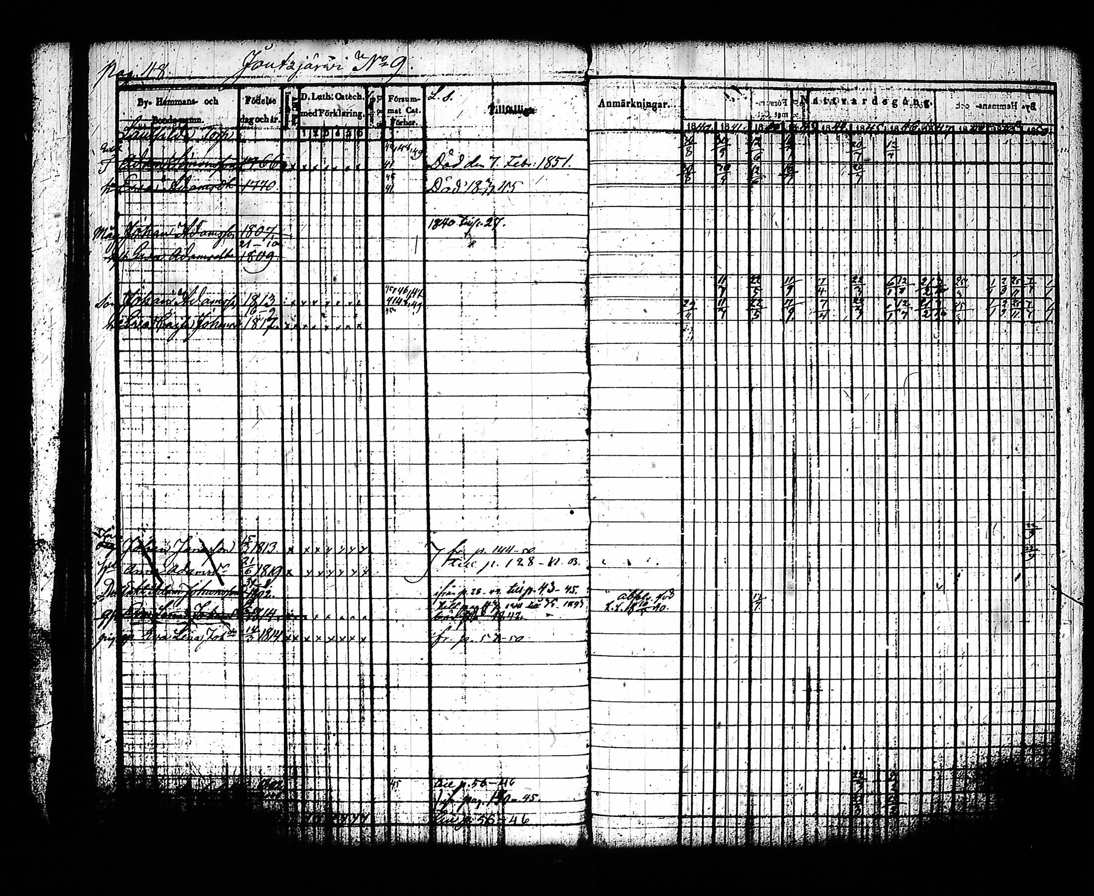 [ ../kirjat/Kirkonkirjat/sysma/rippikirja_1840-1850_tk845-846/kuvat/52.jpg ]