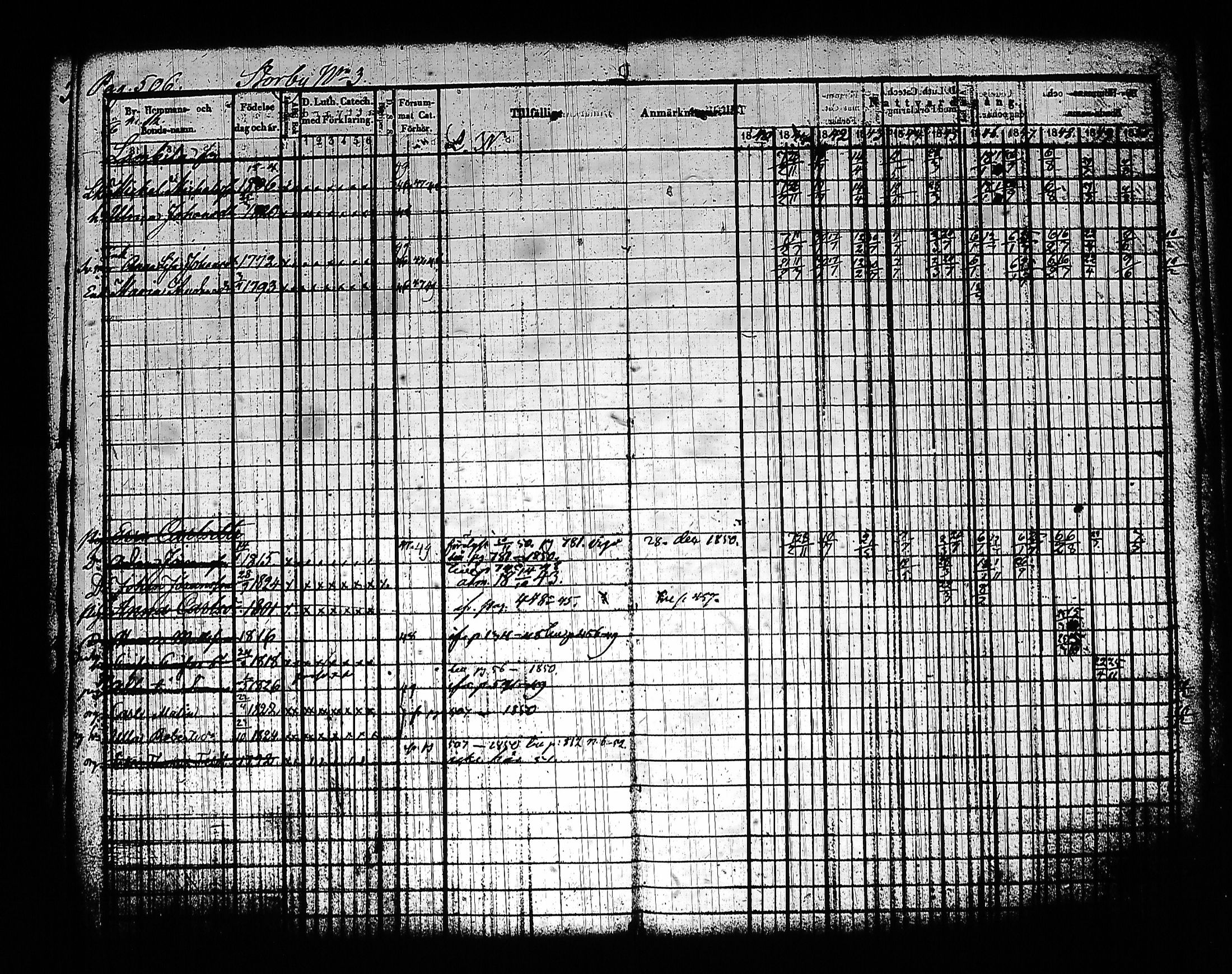 [ ../kirjat/Kirkonkirjat/sysma/rippikirja_1840-1850_tk845-846/kuvat/522.jpg ]