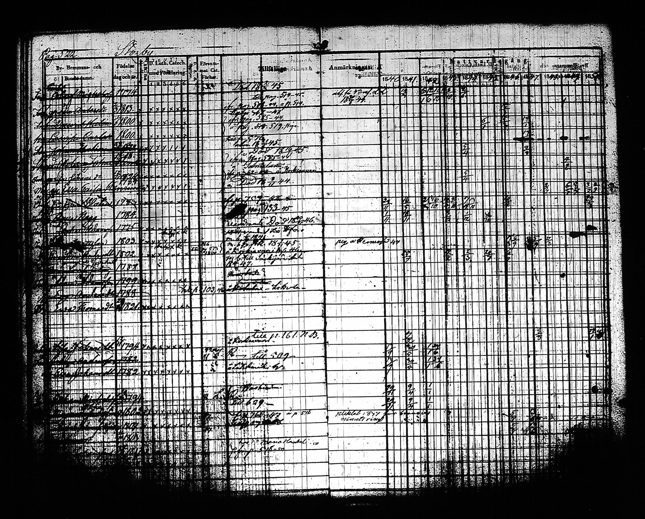 [ ../kirjat/Kirkonkirjat/sysma/rippikirja_1840-1850_tk845-846/kuvat/538.jpg ]