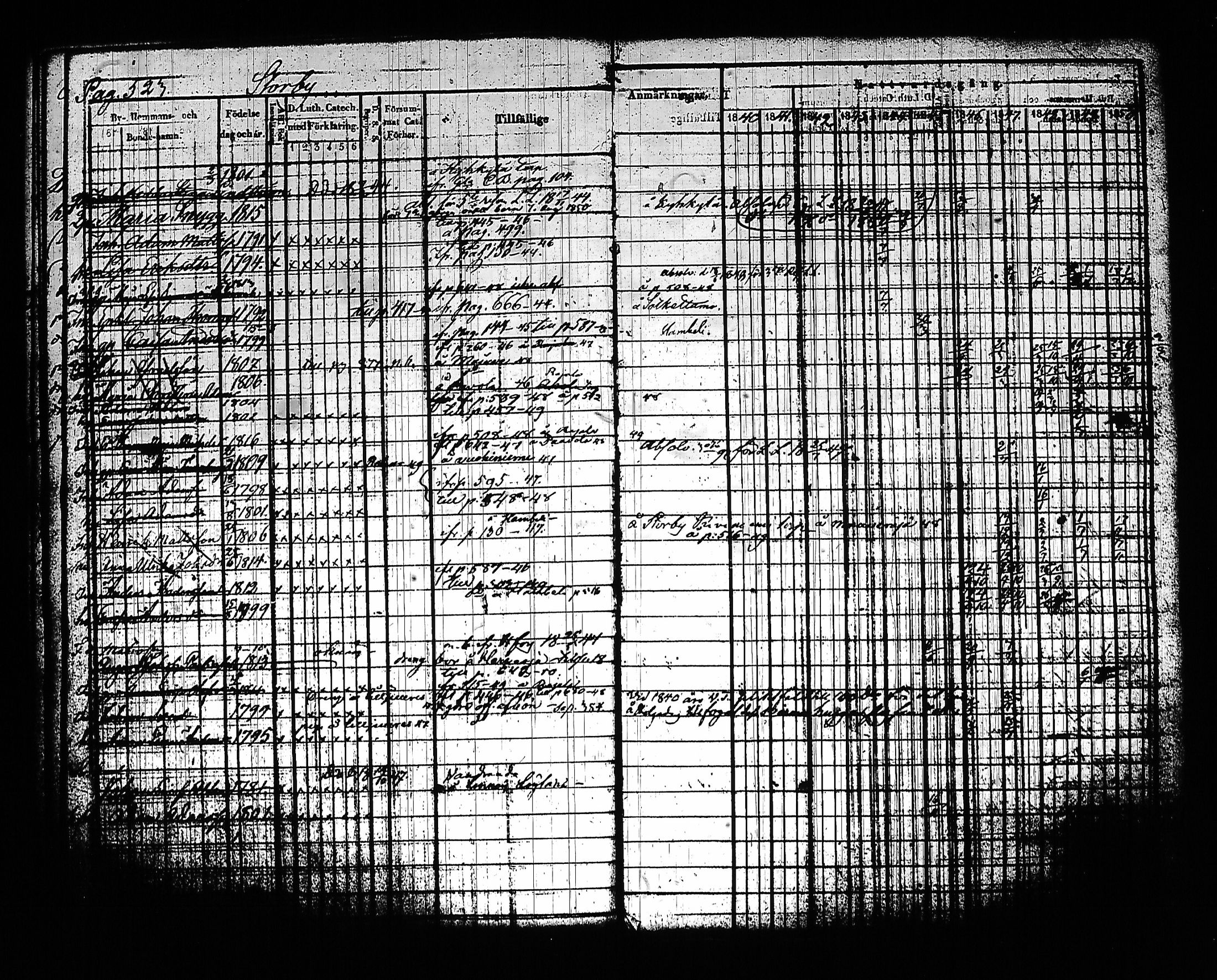 [ ../kirjat/Kirkonkirjat/sysma/rippikirja_1840-1850_tk845-846/kuvat/539.jpg ]