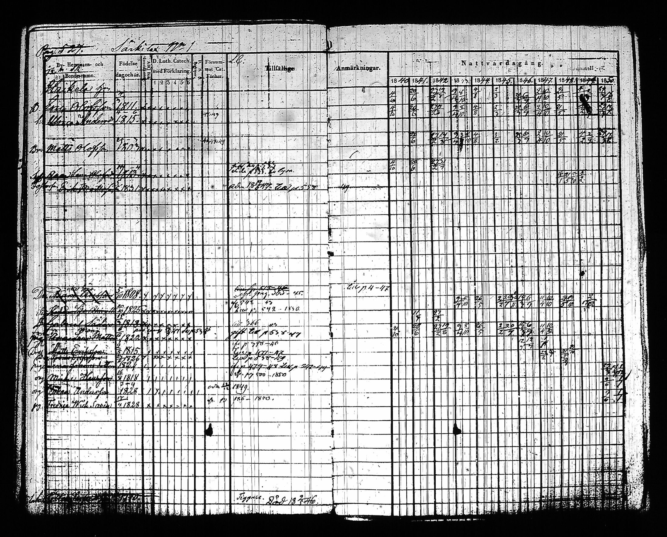 [ ../kirjat/Kirkonkirjat/sysma/rippikirja_1840-1850_tk845-846/kuvat/543.jpg ]