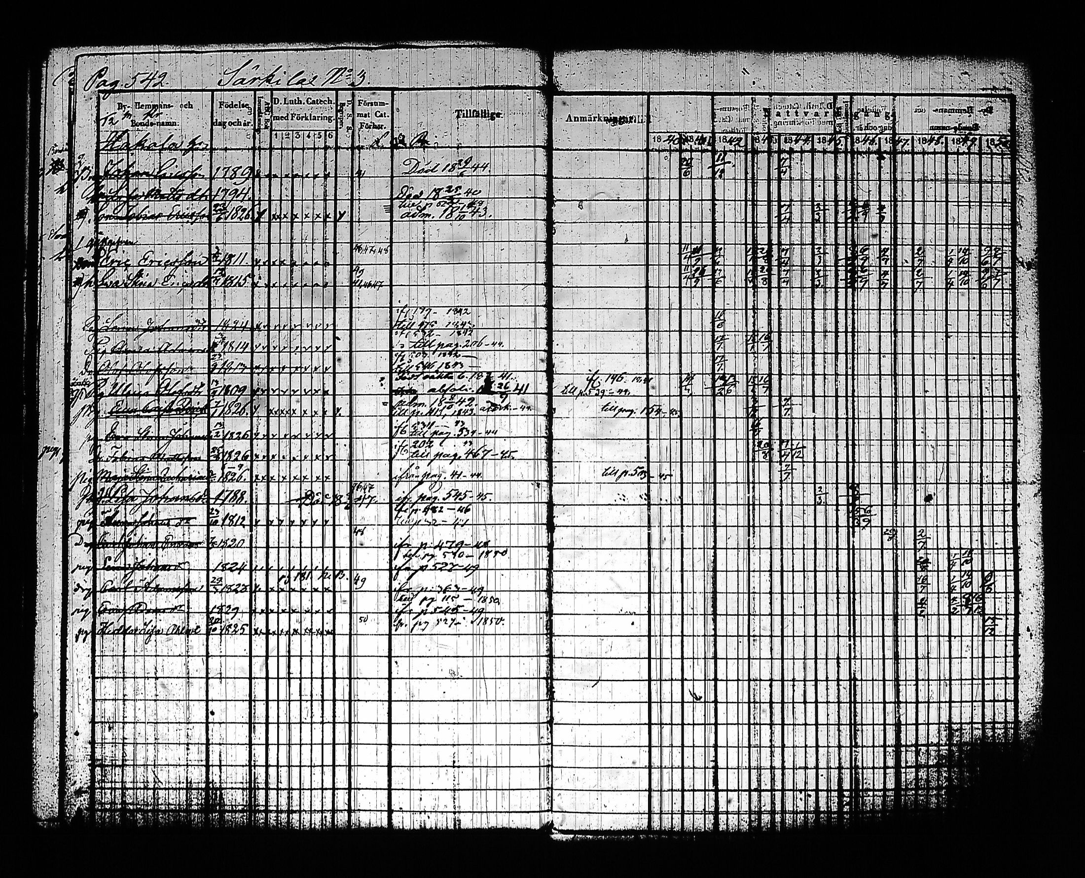 [ ../kirjat/Kirkonkirjat/sysma/rippikirja_1840-1850_tk845-846/kuvat/558.jpg ]