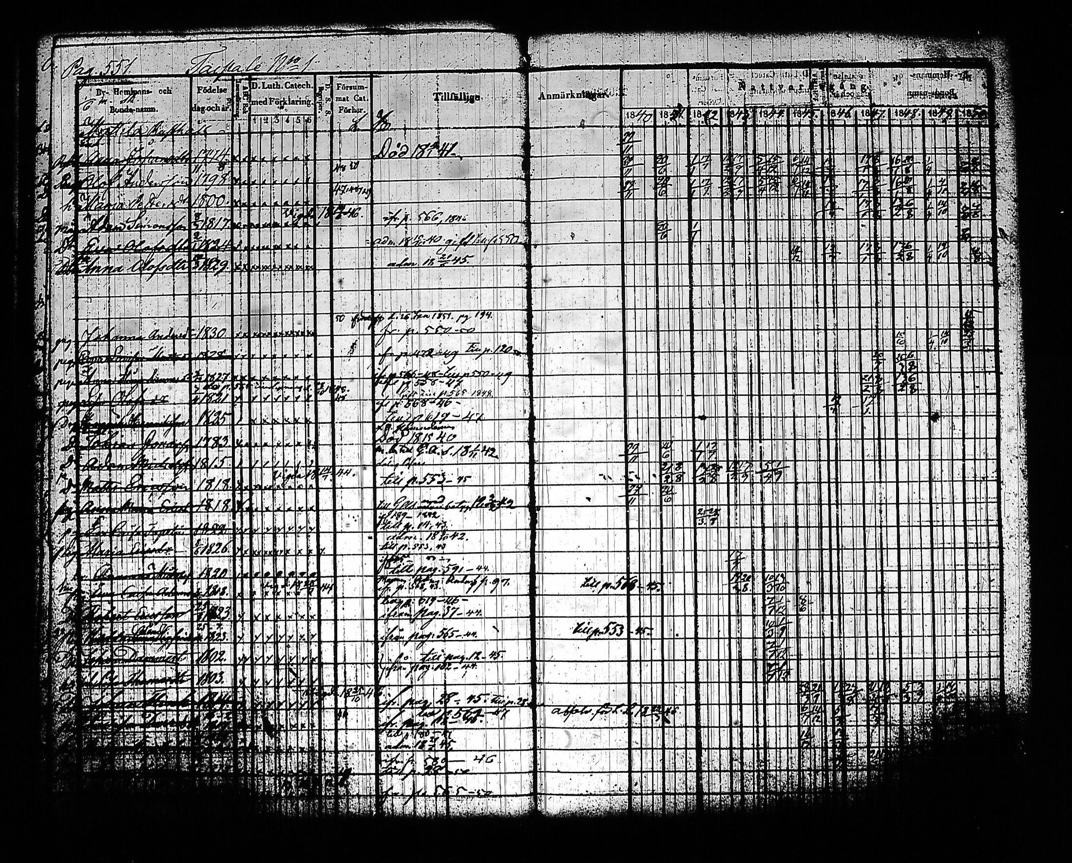[ ../kirjat/Kirkonkirjat/sysma/rippikirja_1840-1850_tk845-846/kuvat/567.jpg ]
