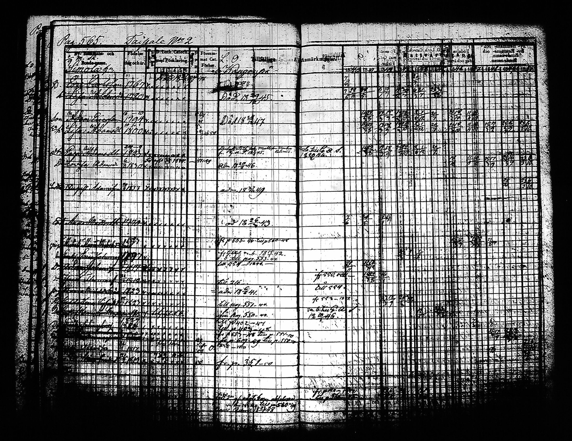 [ ../kirjat/Kirkonkirjat/sysma/rippikirja_1840-1850_tk845-846/kuvat/581.jpg ]