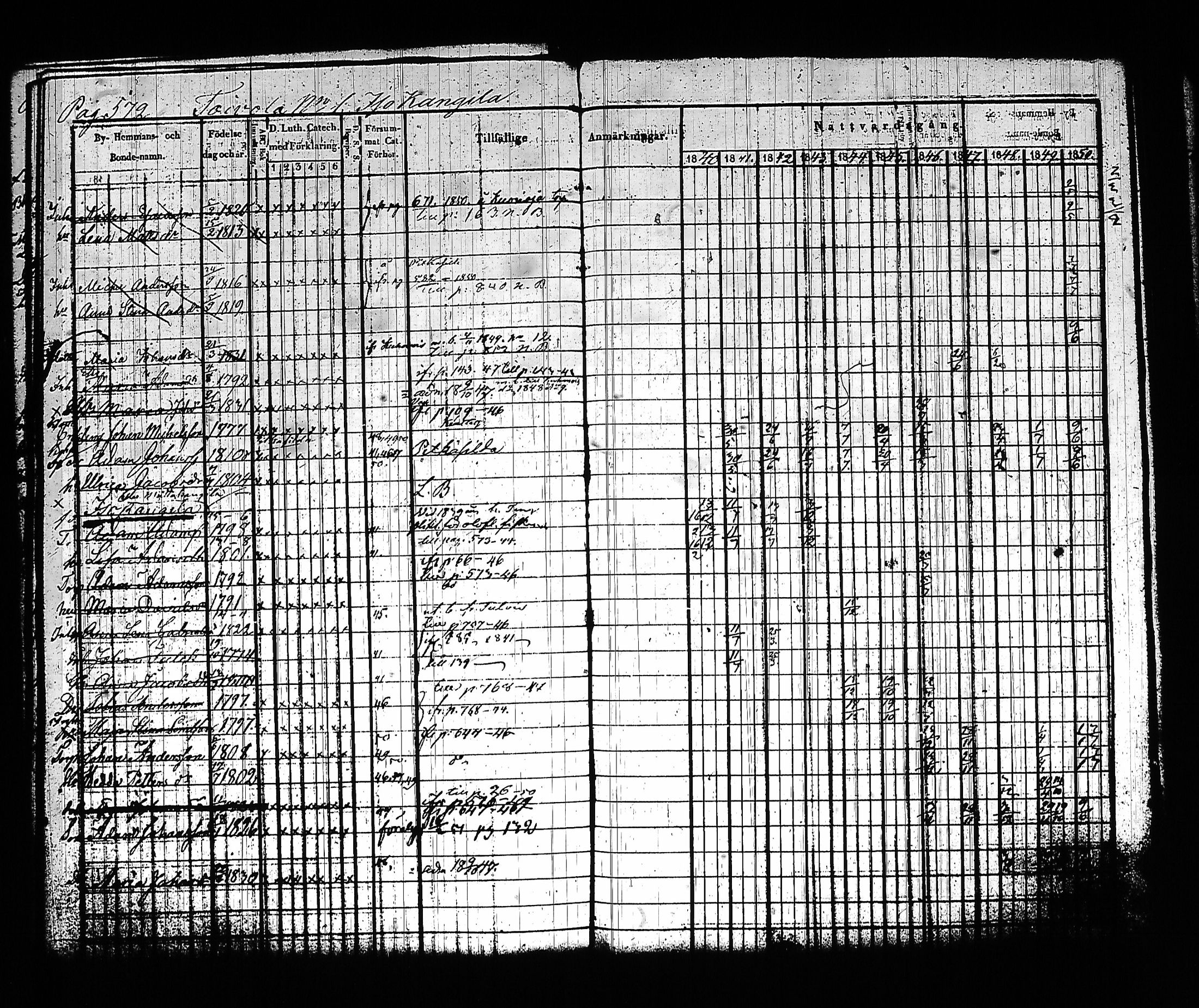 [ ../kirjat/Kirkonkirjat/sysma/rippikirja_1840-1850_tk845-846/kuvat/588.jpg ]