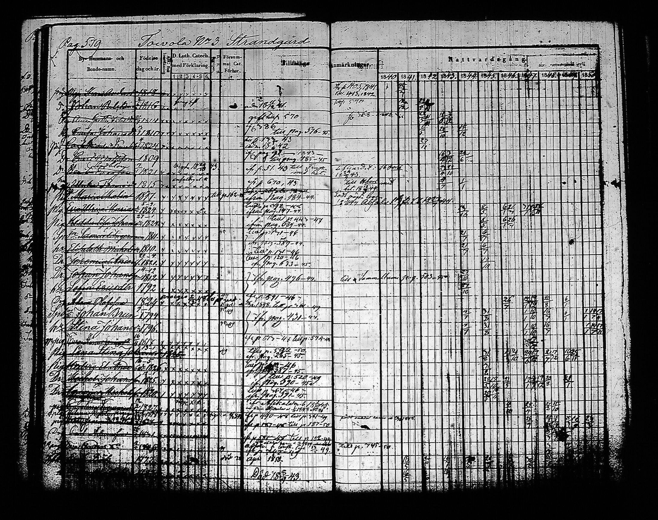 [ ../kirjat/Kirkonkirjat/sysma/rippikirja_1840-1850_tk845-846/kuvat/595.jpg ]