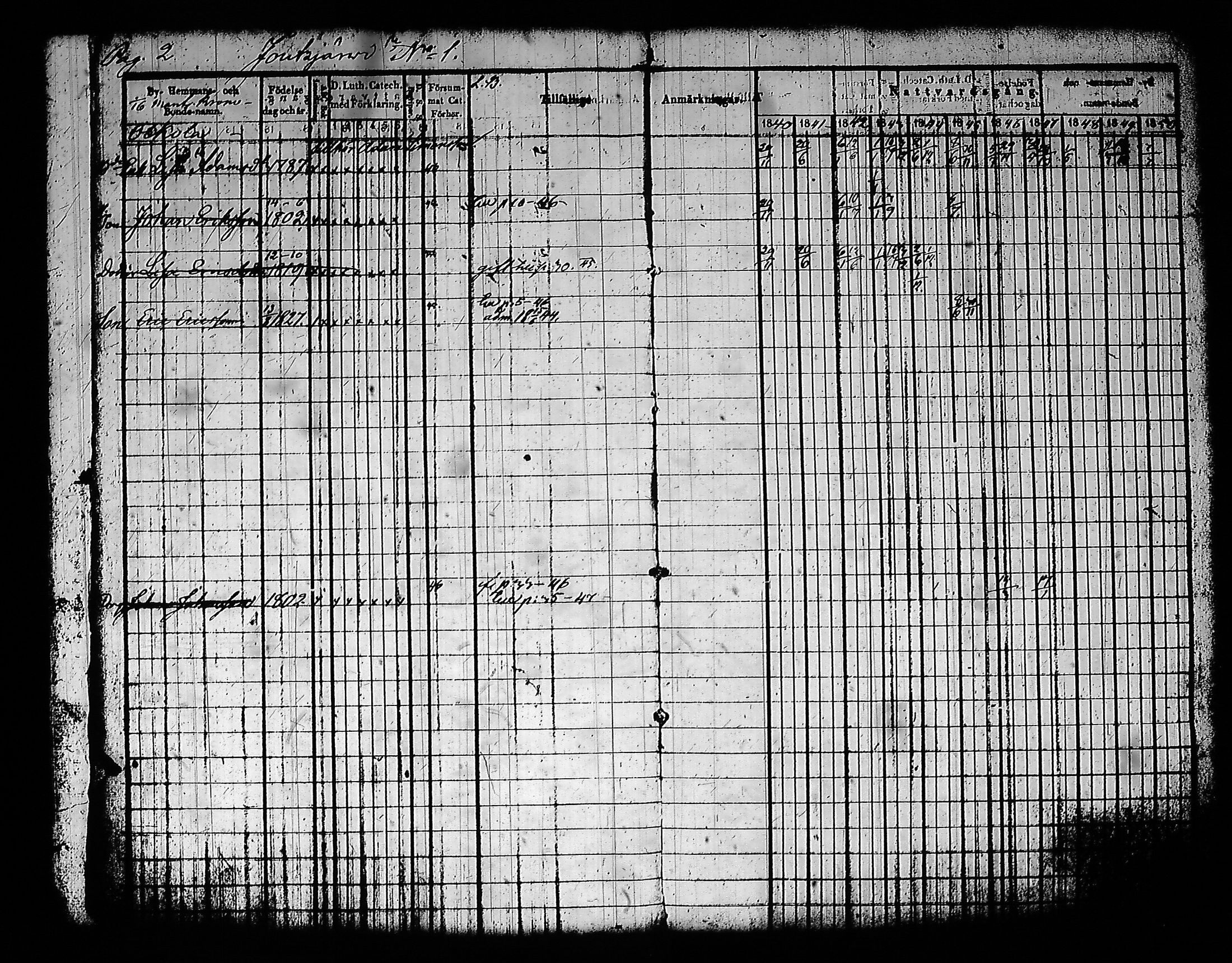 [ ../kirjat/Kirkonkirjat/sysma/rippikirja_1840-1850_tk845-846/kuvat/6.jpg ]