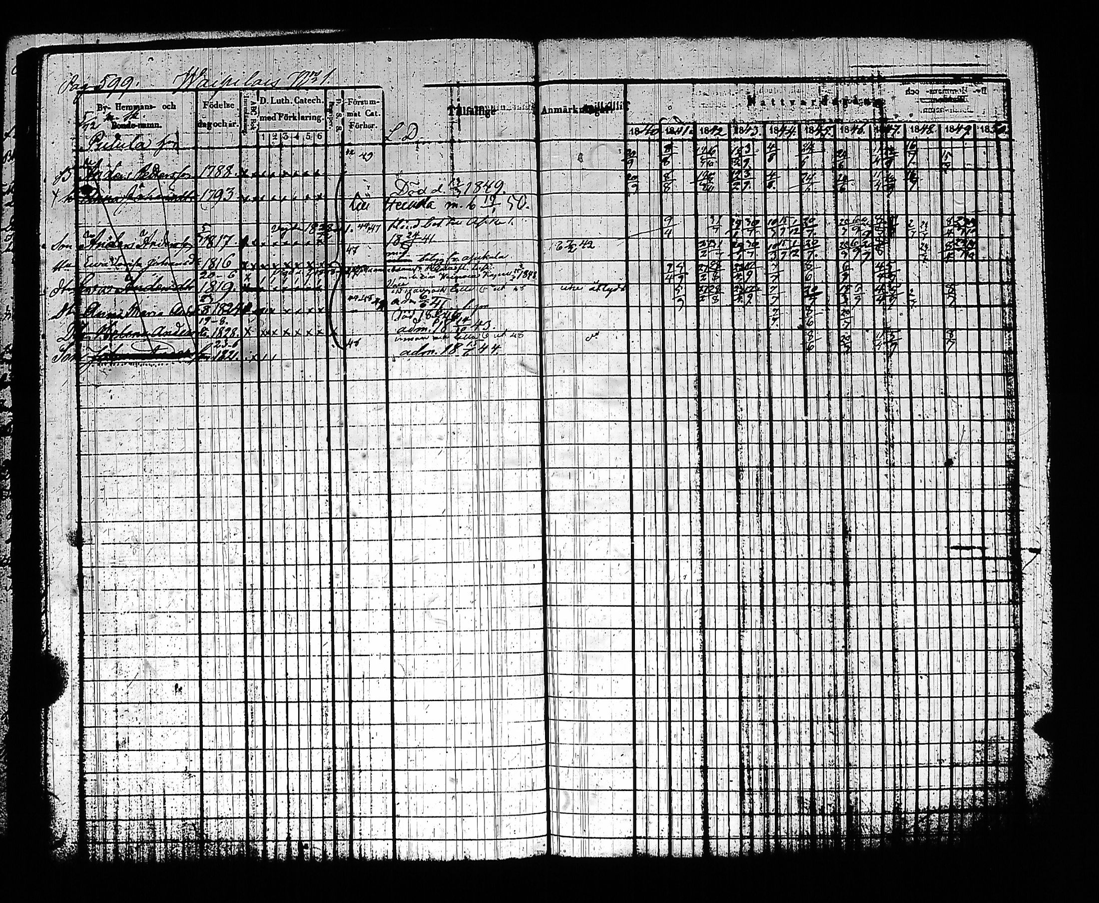 [ ../kirjat/Kirkonkirjat/sysma/rippikirja_1840-1850_tk845-846/kuvat/615.jpg ]