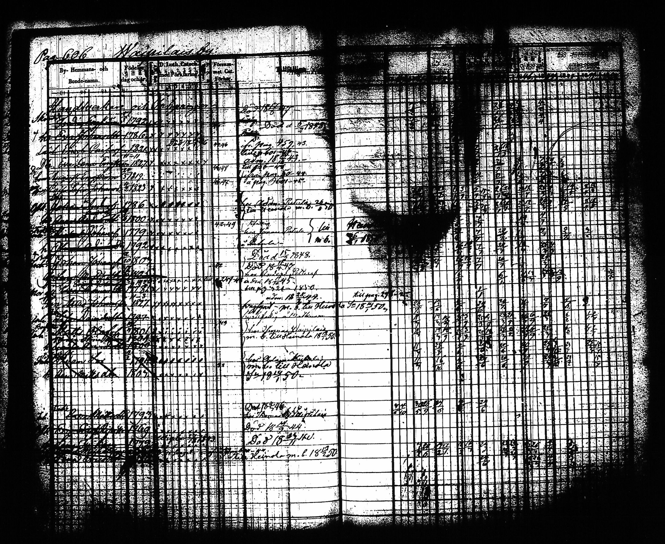 [ ../kirjat/Kirkonkirjat/sysma/rippikirja_1840-1850_tk845-846/kuvat/621.jpg ]