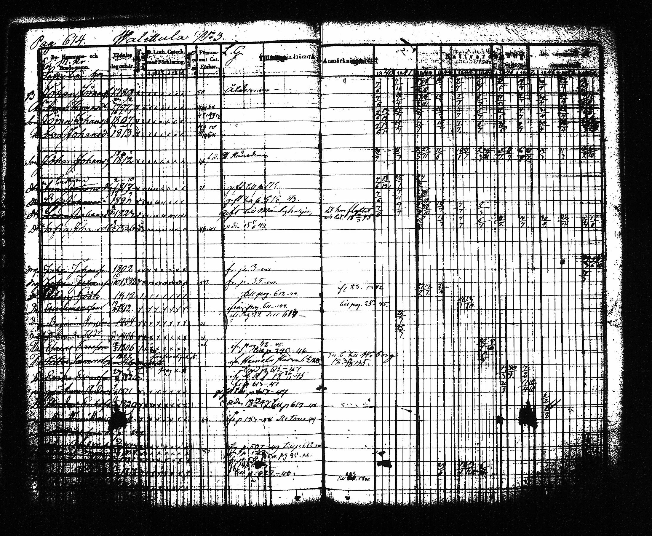 [ ../kirjat/Kirkonkirjat/sysma/rippikirja_1840-1850_tk845-846/kuvat/629.jpg ]