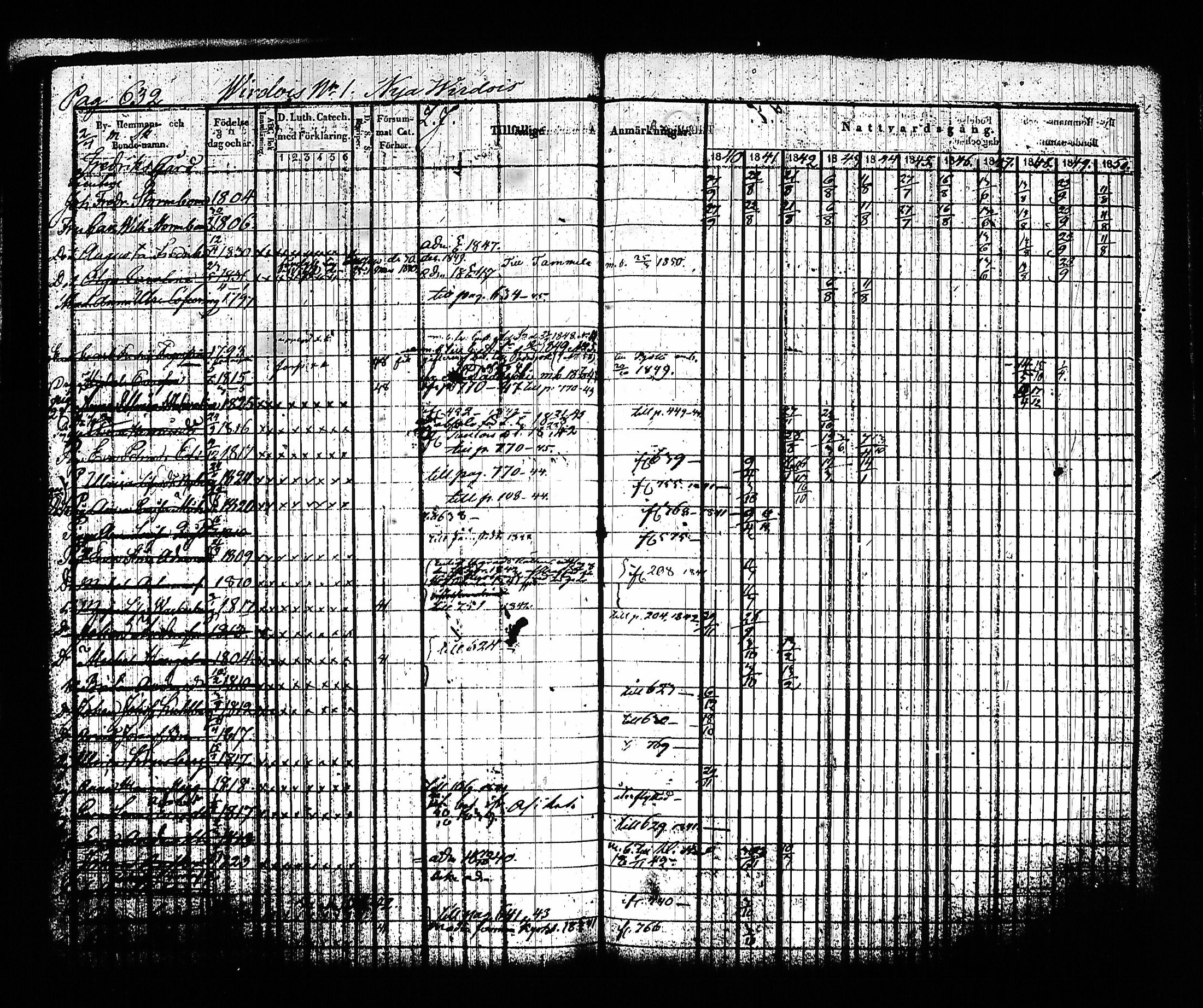 [ ../kirjat/Kirkonkirjat/sysma/rippikirja_1840-1850_tk845-846/kuvat/647.jpg ]