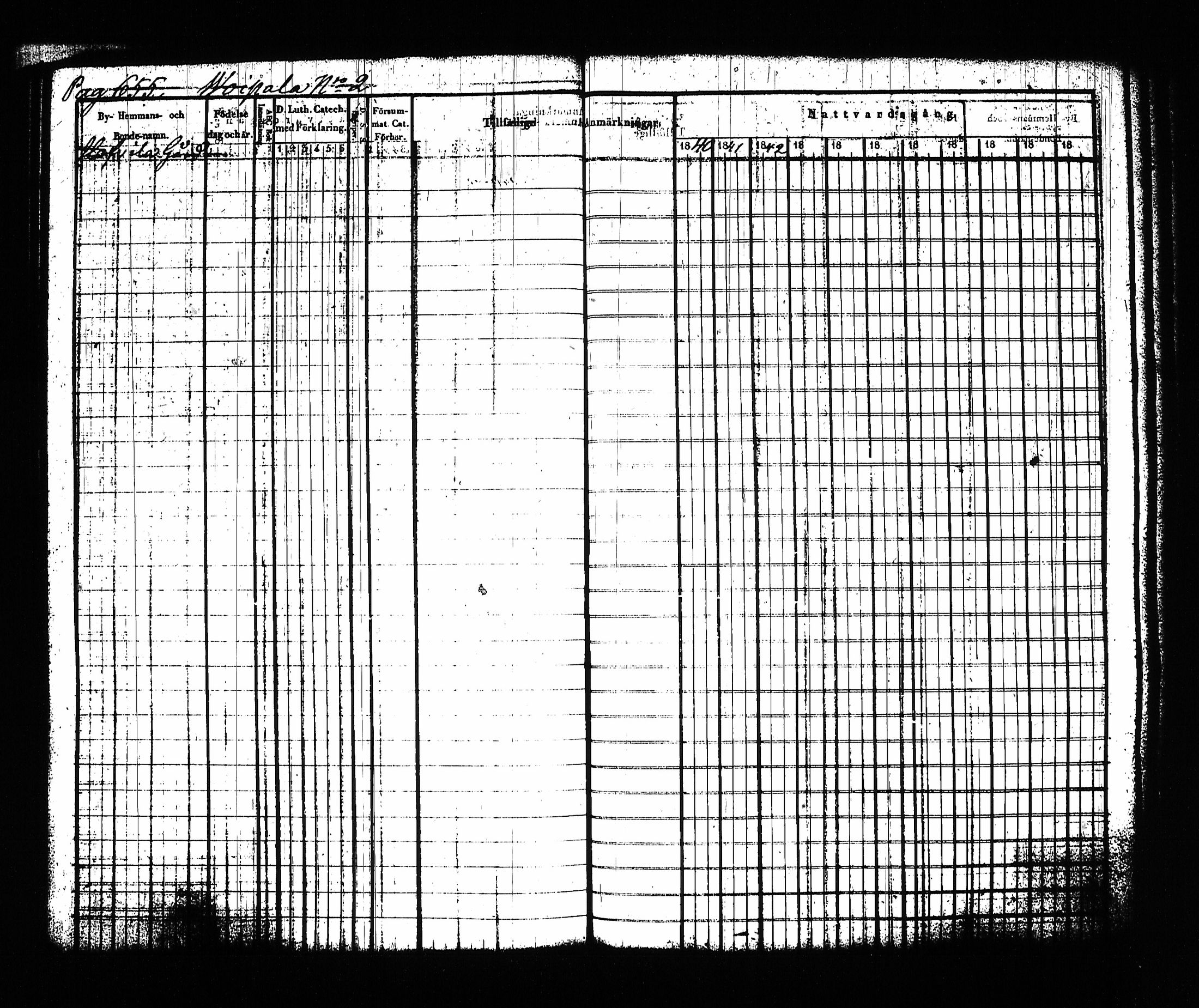 [ ../kirjat/Kirkonkirjat/sysma/rippikirja_1840-1850_tk845-846/kuvat/670.jpg ]
