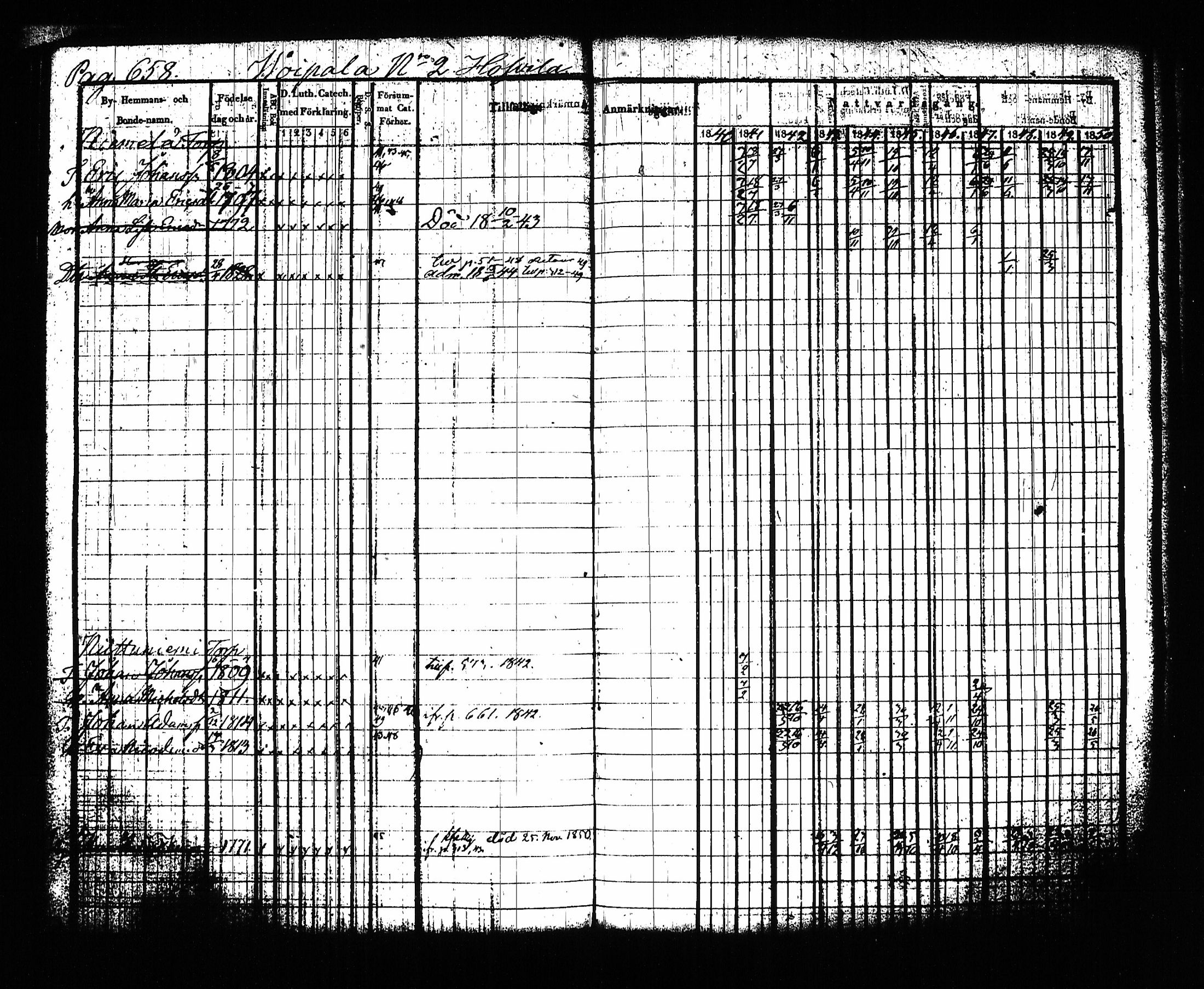 [ ../kirjat/Kirkonkirjat/sysma/rippikirja_1840-1850_tk845-846/kuvat/673.jpg ]