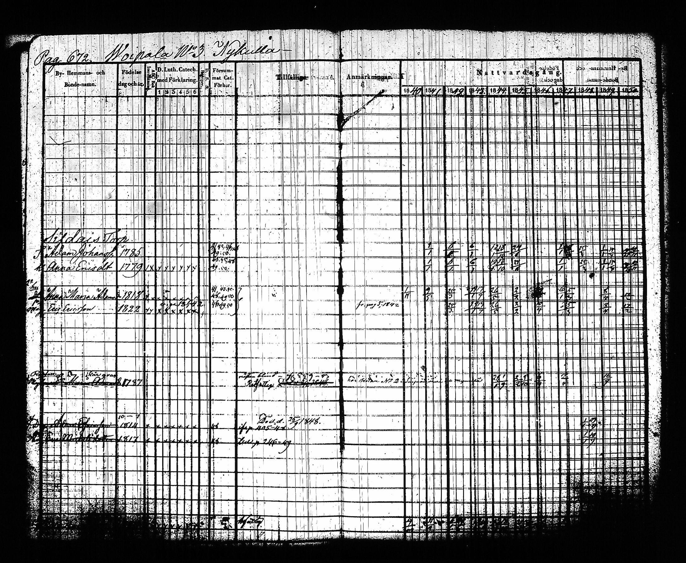 [ ../kirjat/Kirkonkirjat/sysma/rippikirja_1840-1850_tk845-846/kuvat/687.jpg ]
