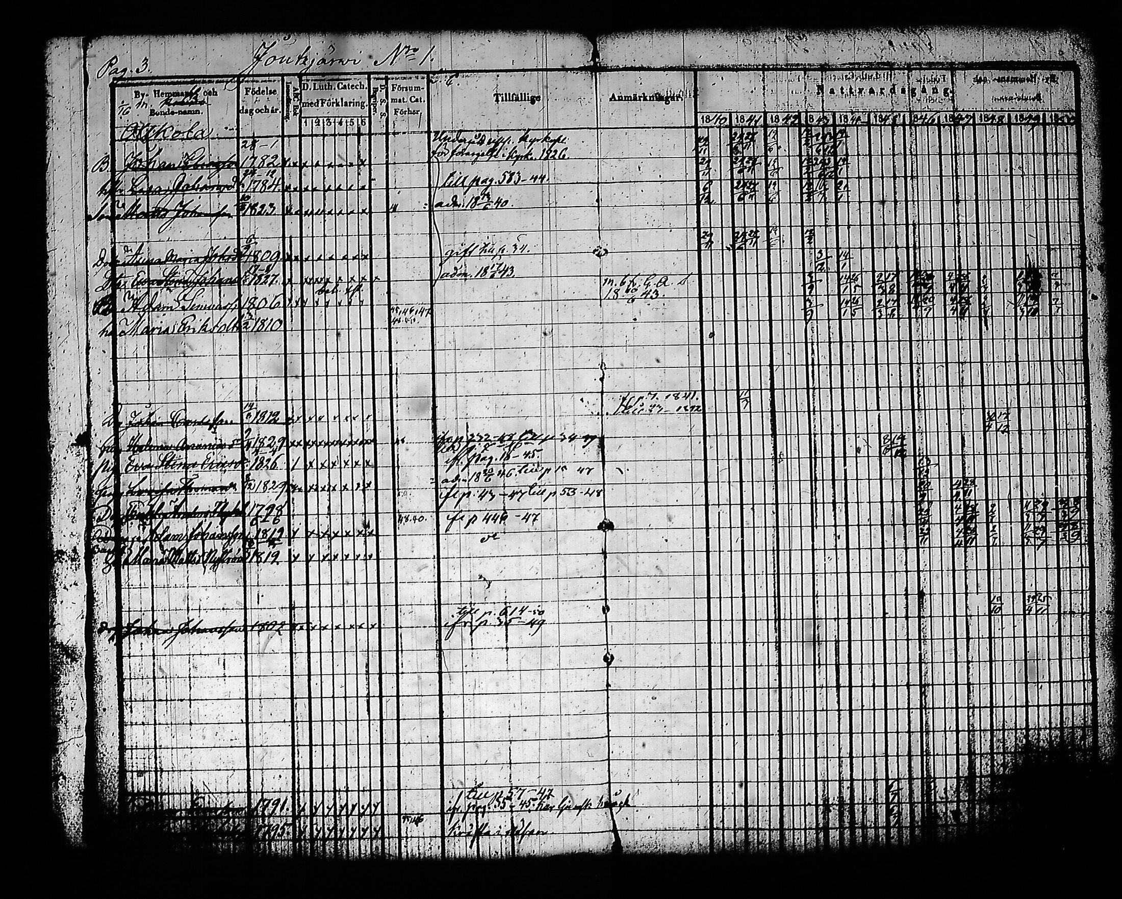 [ ../kirjat/Kirkonkirjat/sysma/rippikirja_1840-1850_tk845-846/kuvat/7.jpg ]