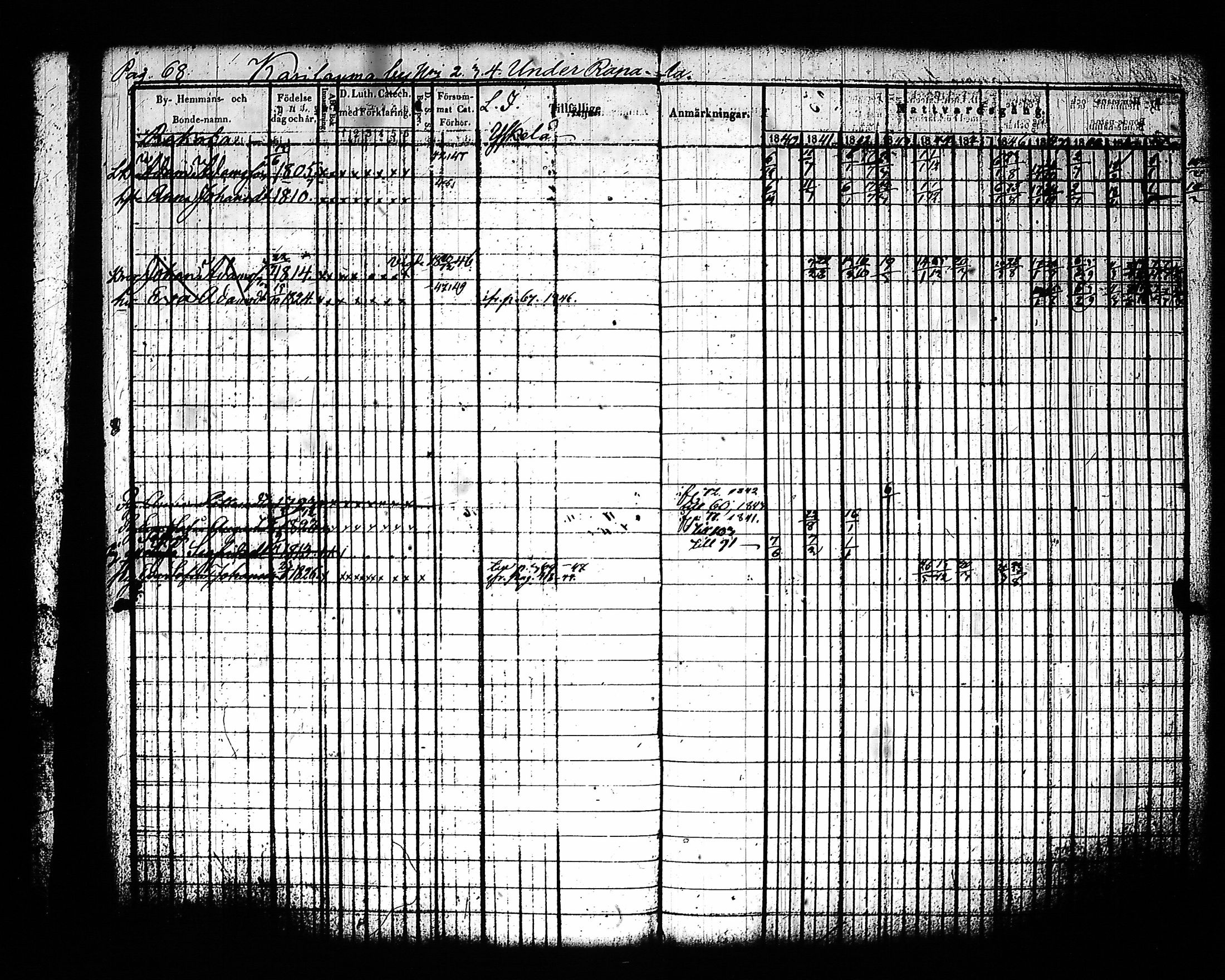 [ ../kirjat/Kirkonkirjat/sysma/rippikirja_1840-1850_tk845-846/kuvat/72.jpg ]