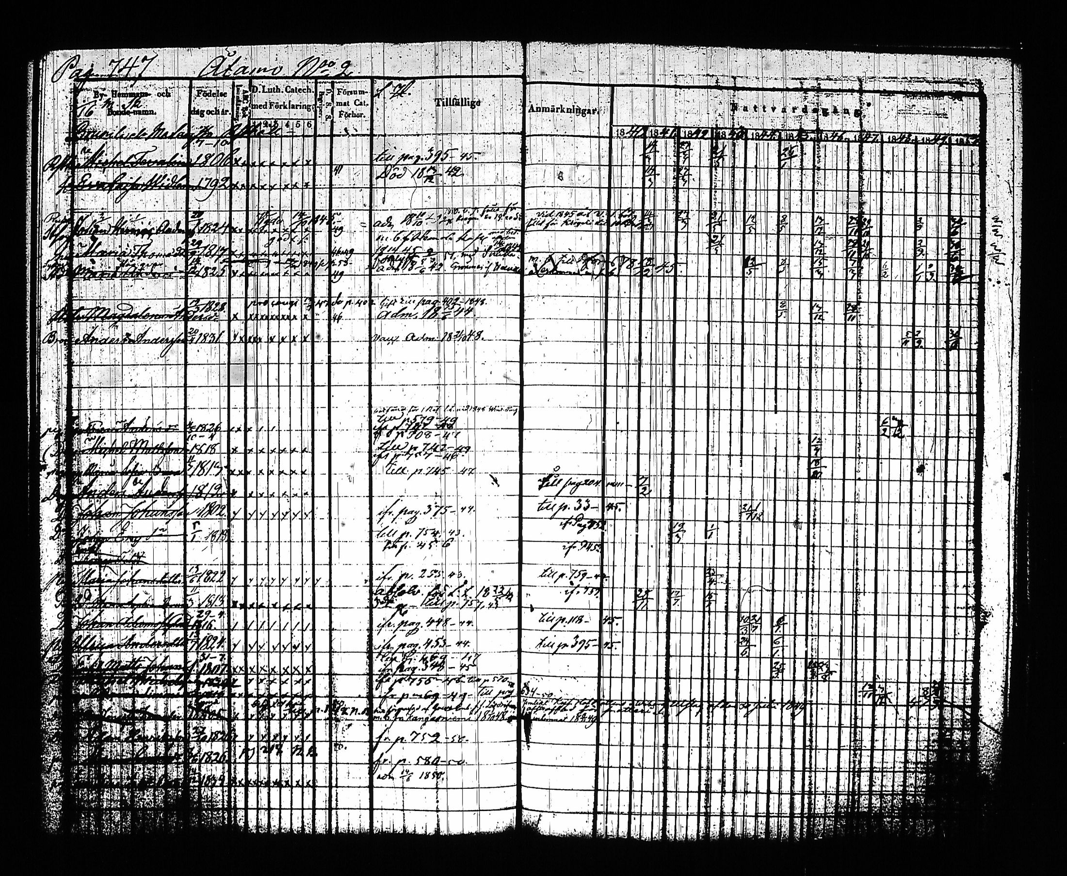[ ../kirjat/Kirkonkirjat/sysma/rippikirja_1840-1850_tk845-846/kuvat/762.jpg ]