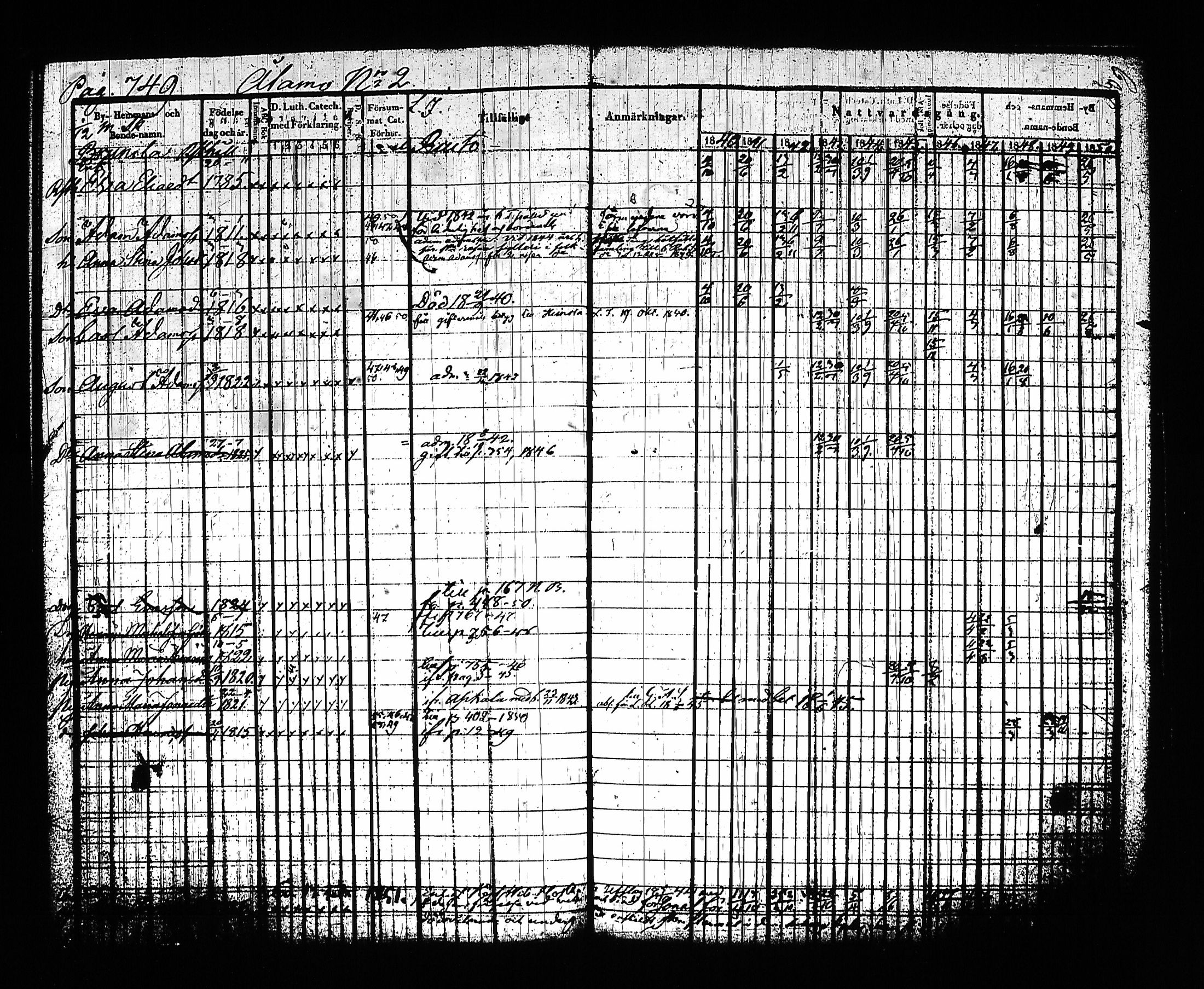 [ ../kirjat/Kirkonkirjat/sysma/rippikirja_1840-1850_tk845-846/kuvat/764.jpg ]