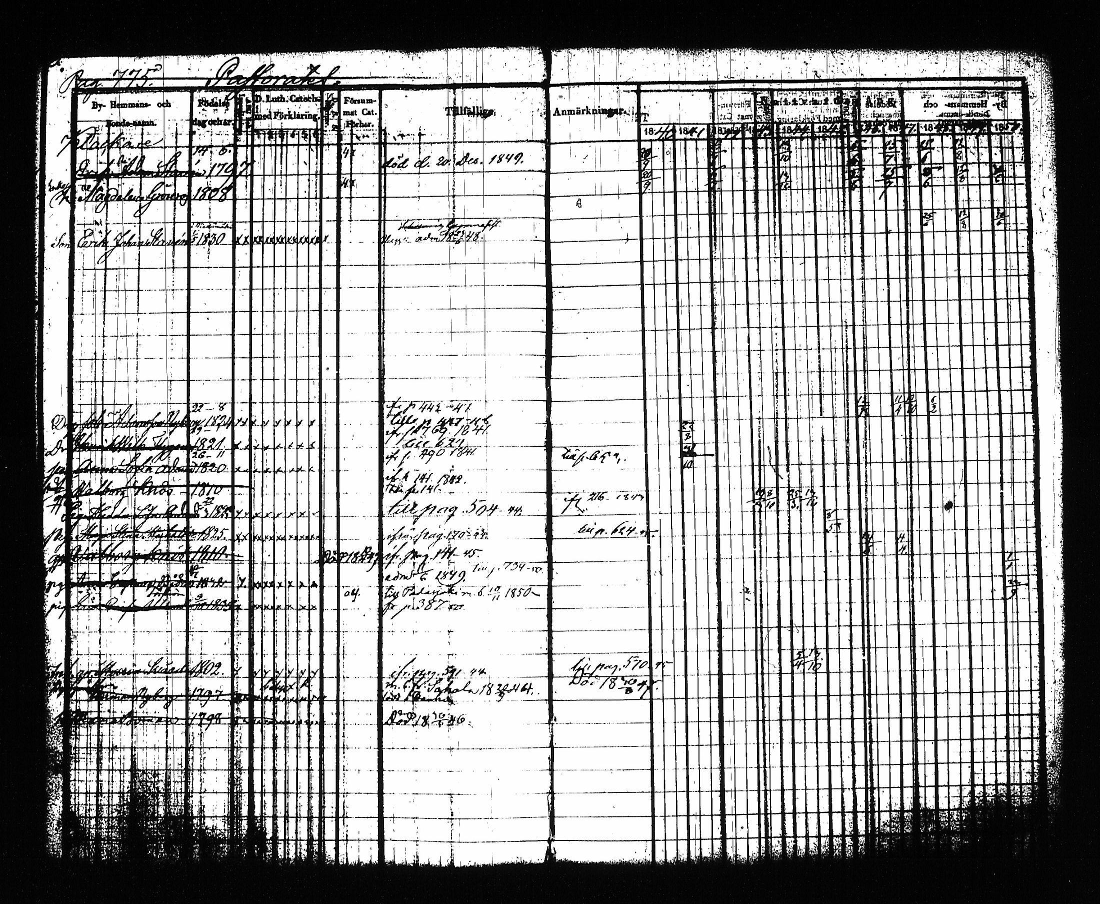 [ ../kirjat/Kirkonkirjat/sysma/rippikirja_1840-1850_tk845-846/kuvat/790.jpg ]