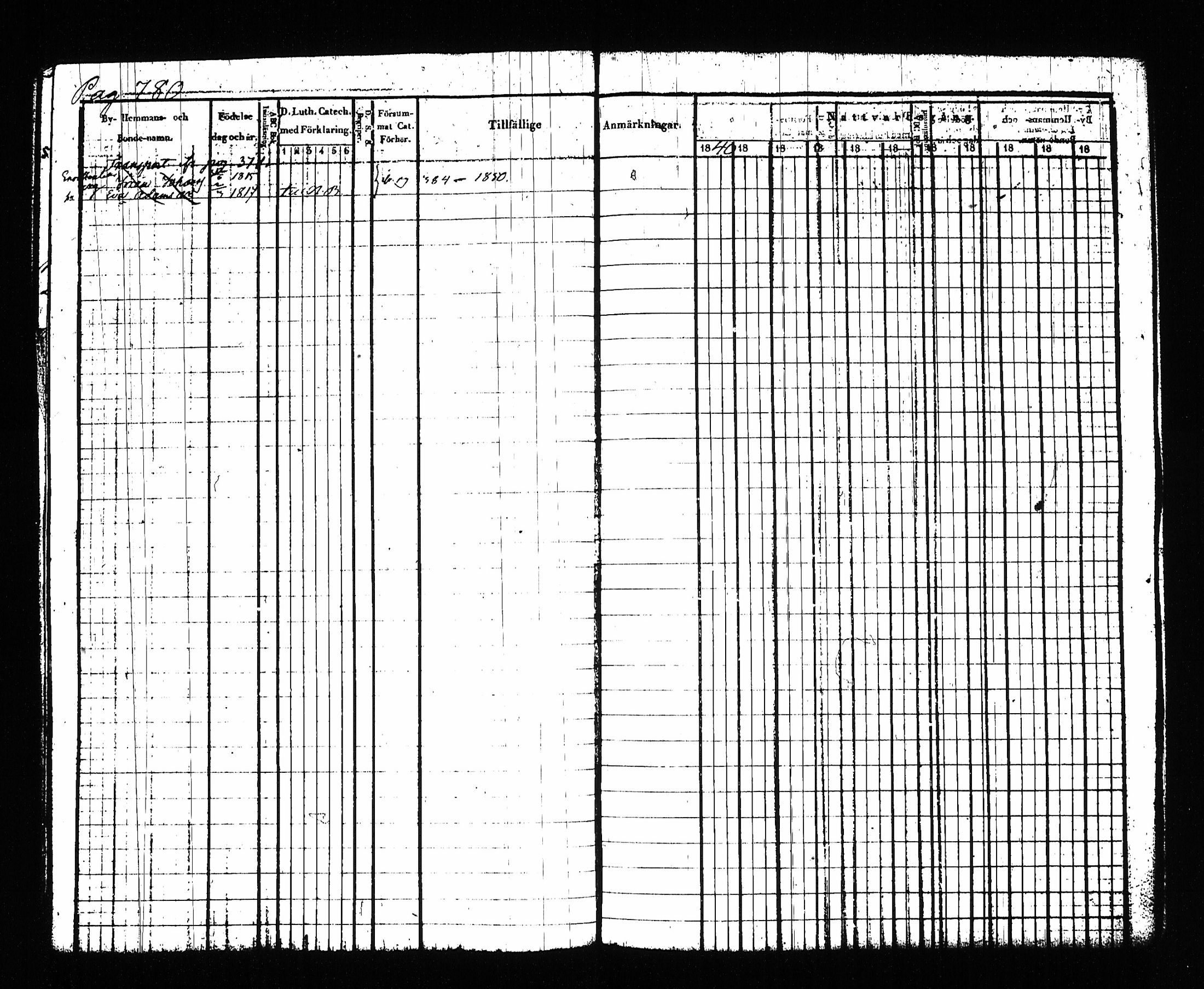 [ ../kirjat/Kirkonkirjat/sysma/rippikirja_1840-1850_tk845-846/kuvat/796.jpg ]
