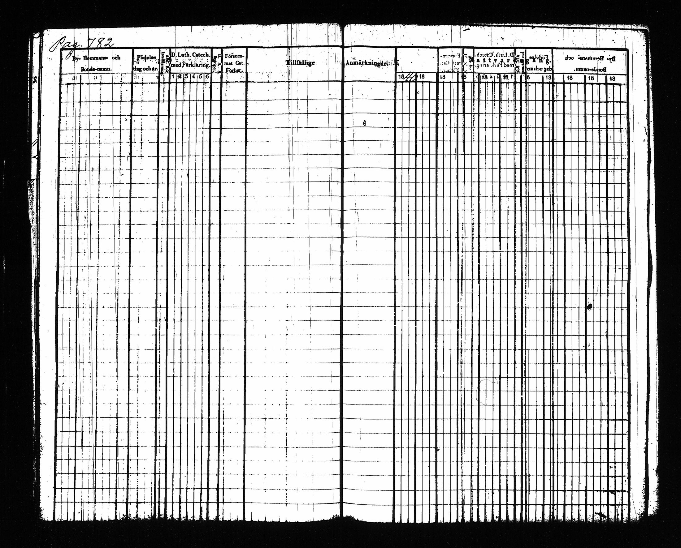 [ ../kirjat/Kirkonkirjat/sysma/rippikirja_1840-1850_tk845-846/kuvat/798.jpg ]