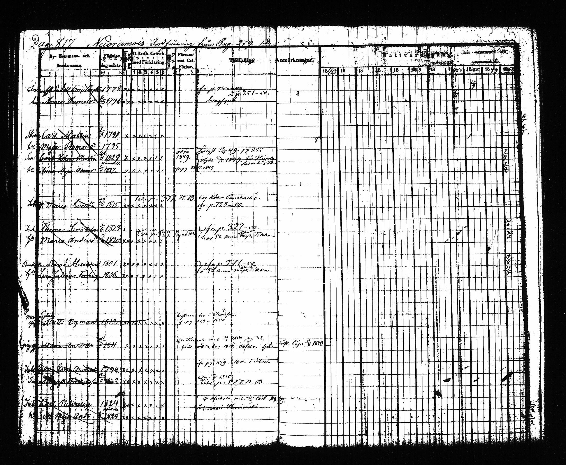 [ ../kirjat/Kirkonkirjat/sysma/rippikirja_1840-1850_tk845-846/kuvat/804.jpg ]