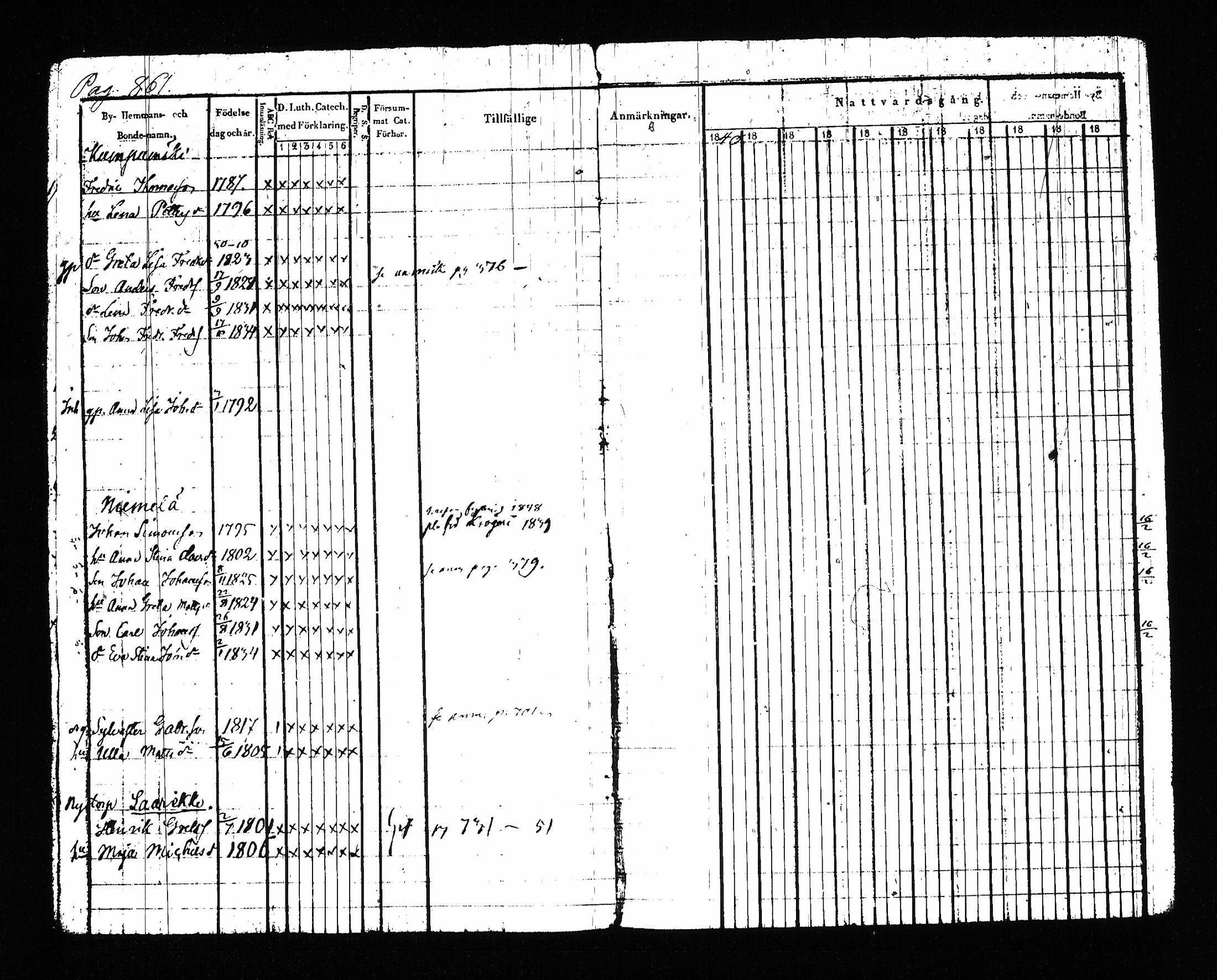 [ ../kirjat/Kirkonkirjat/sysma/rippikirja_1840-1850_tk845-846/kuvat/807.jpg ]