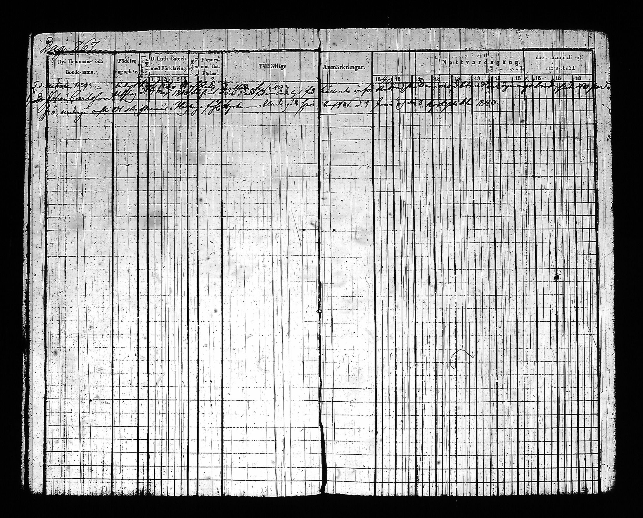[ ../kirjat/Kirkonkirjat/sysma/rippikirja_1840-1850_tk845-846/kuvat/811.jpg ]