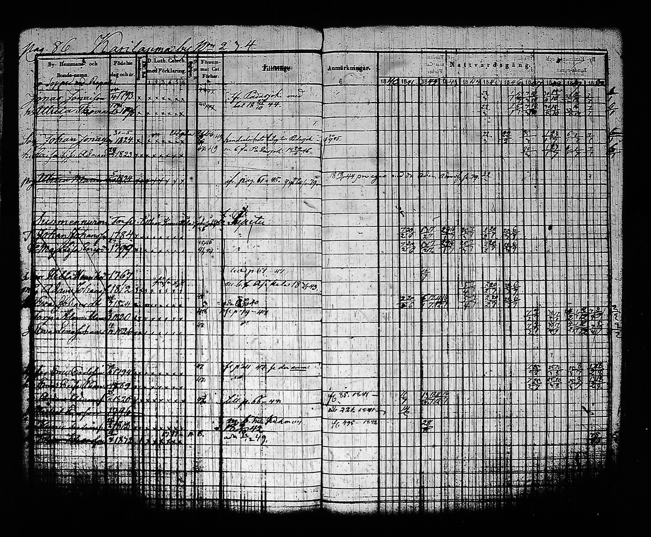 [ ../kirjat/Kirkonkirjat/sysma/rippikirja_1840-1850_tk845-846/kuvat/96.jpg ]
