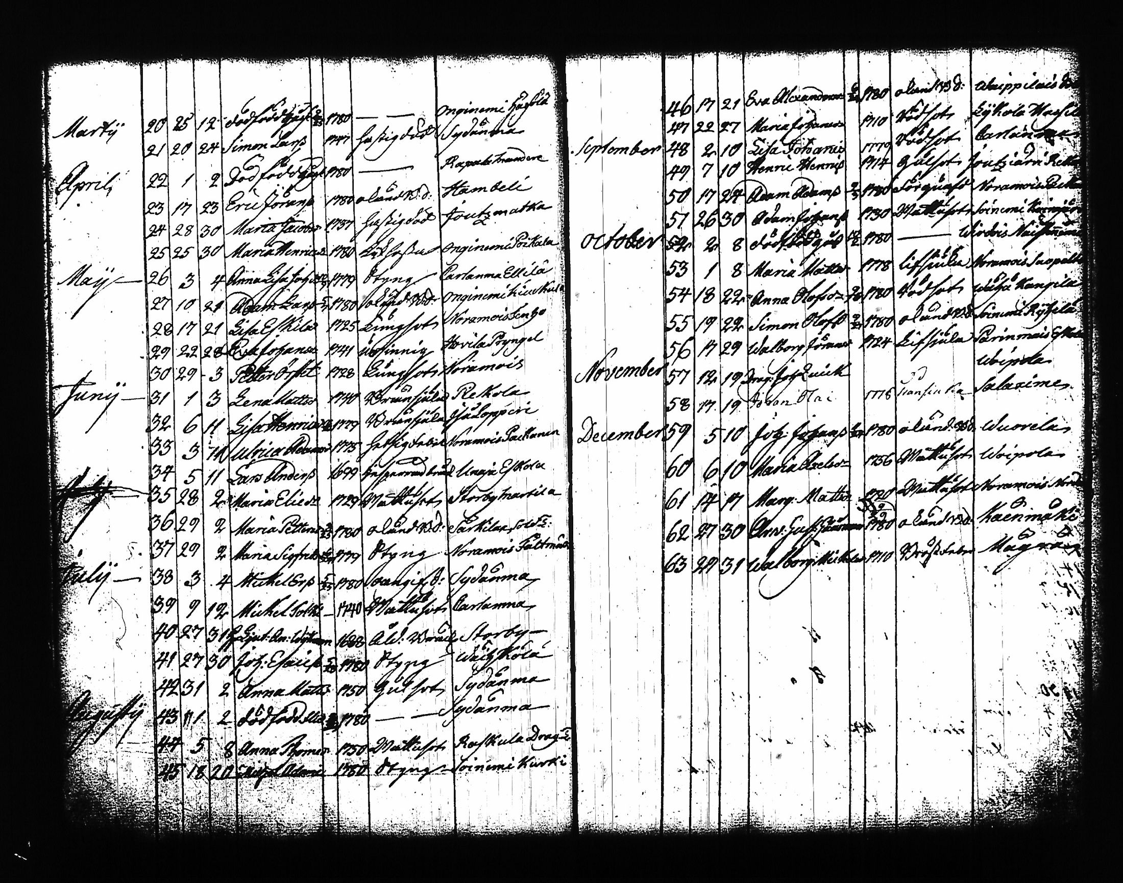 [ kuvat/109.jpg ]